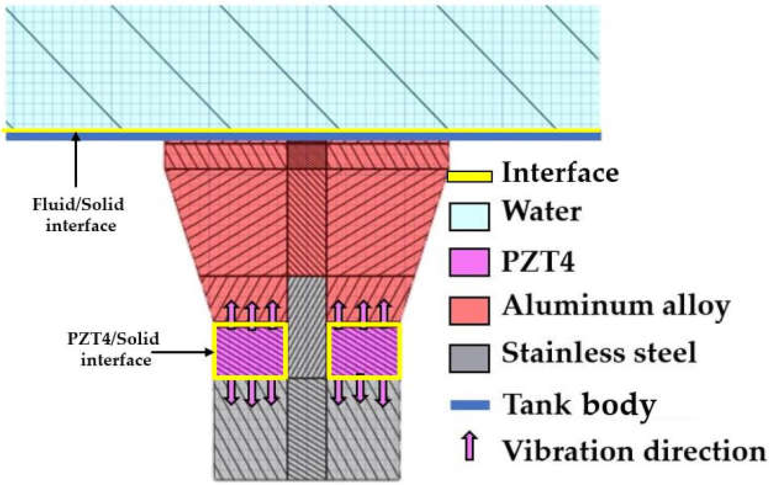 Fluids 07 00099 g001 550