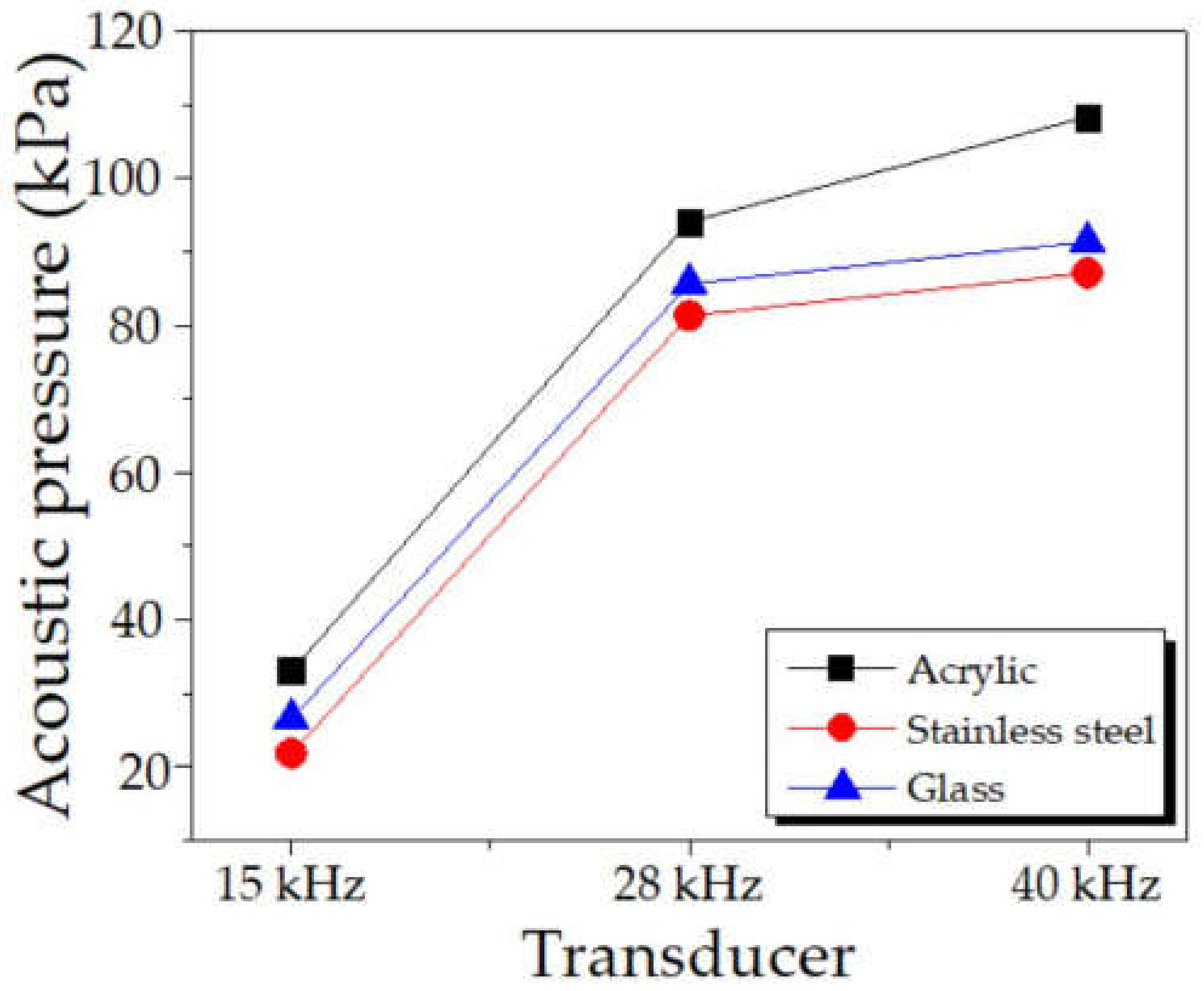 Fluids 07 00099 g015 550