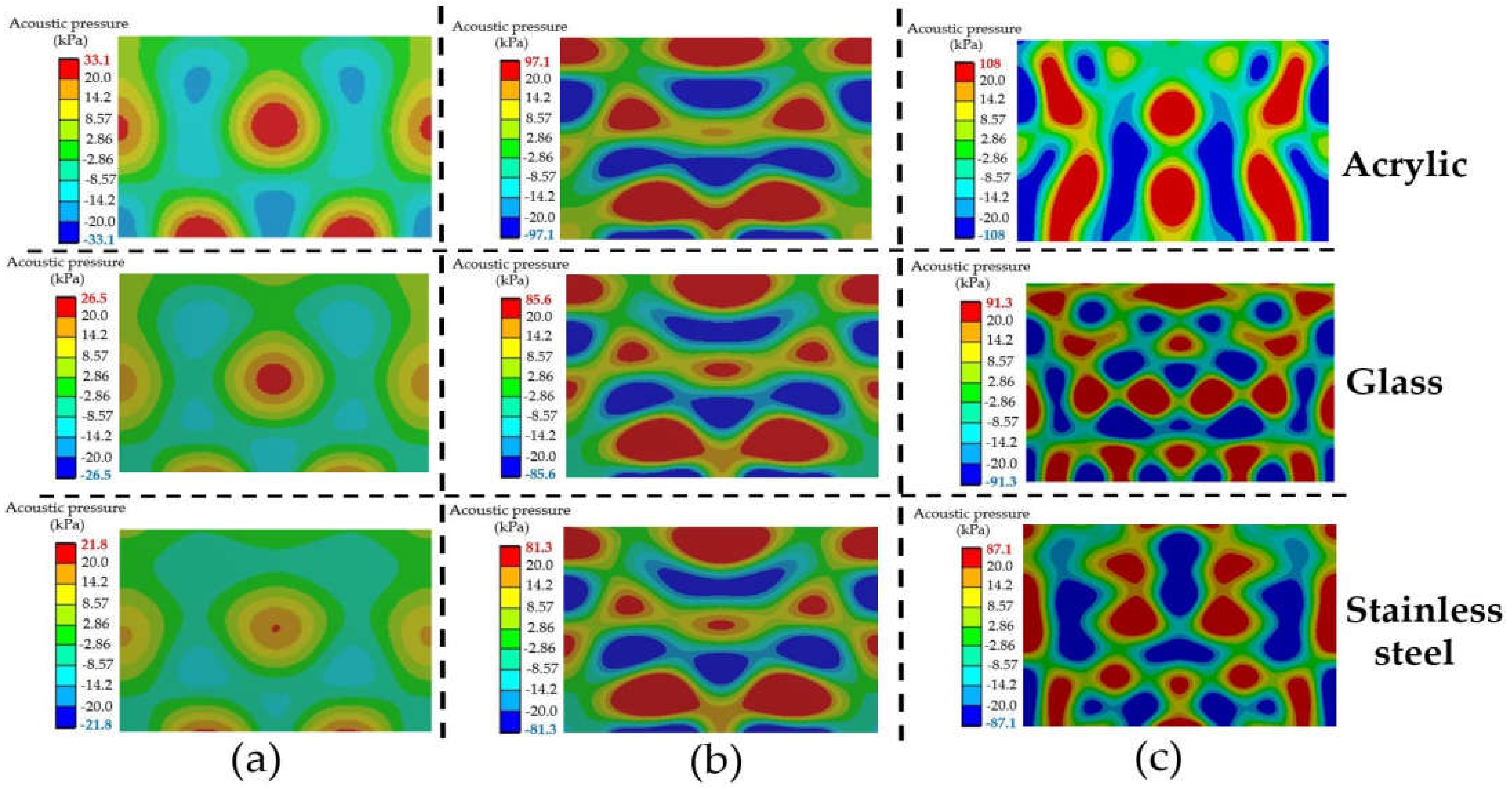 Fluids 07 00099 g016 550