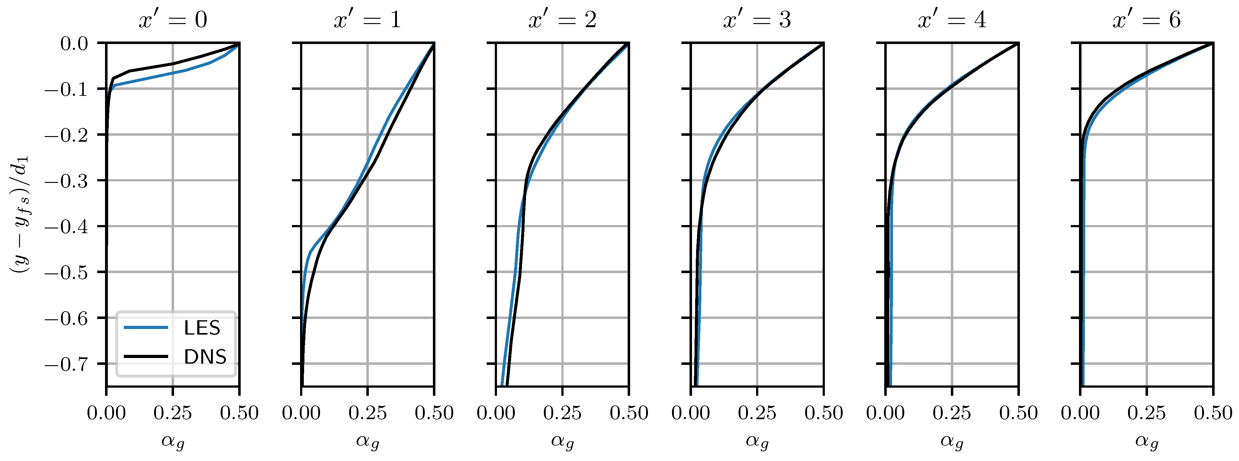 Fluids 07 00101 g005 550