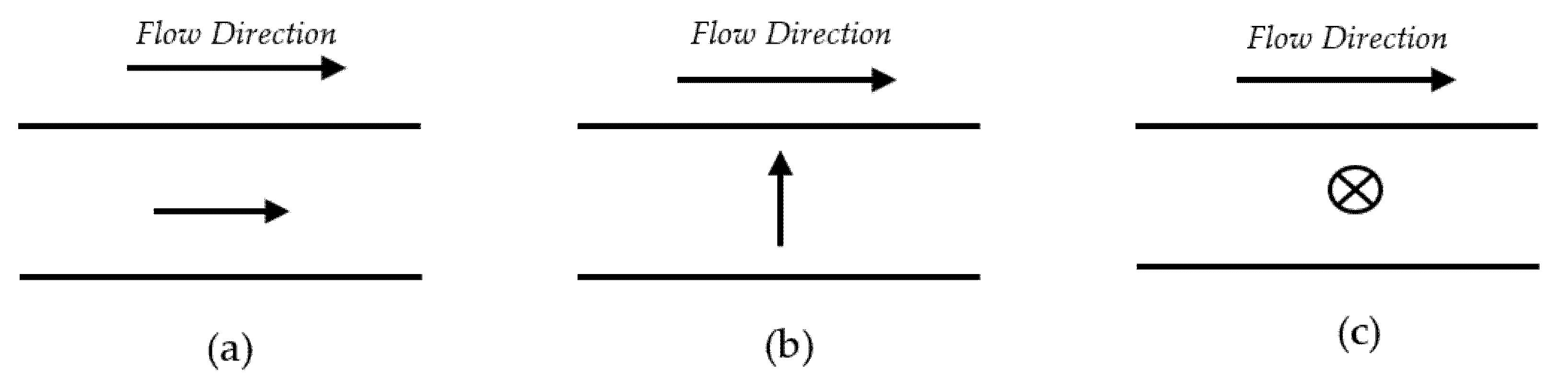 Fluids 07 00103 g003 550