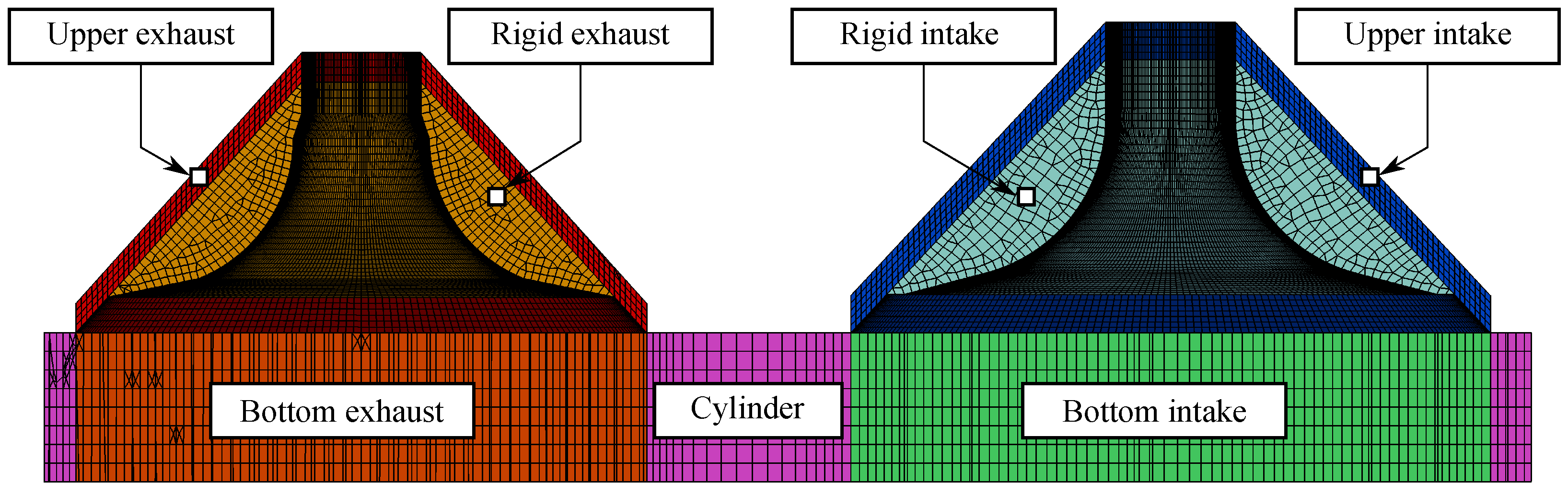 Fluids 07 00104 g005 550