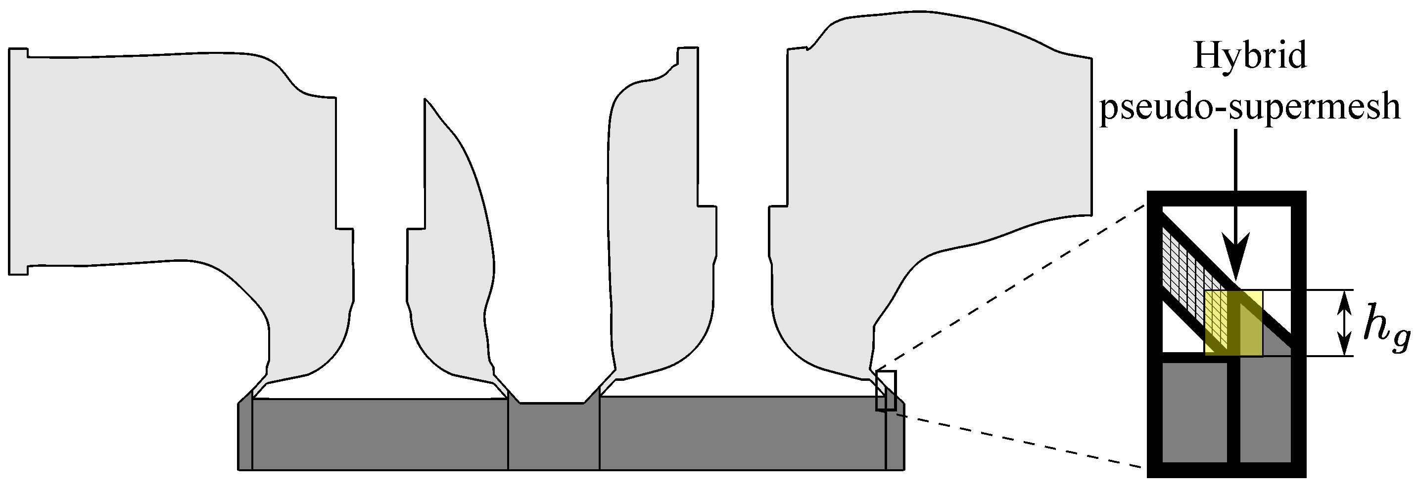 Fluids 07 00104 g008 550