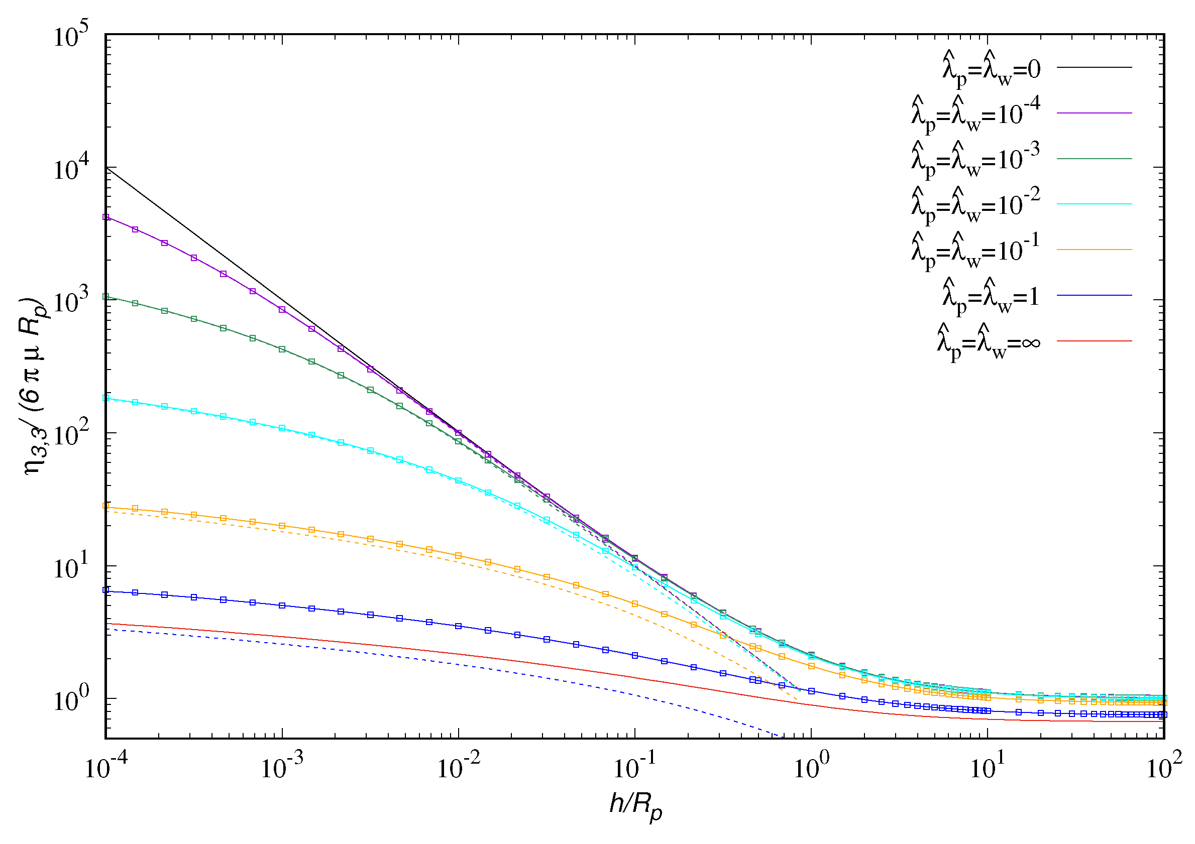 Fluids 07 00105 g002 550