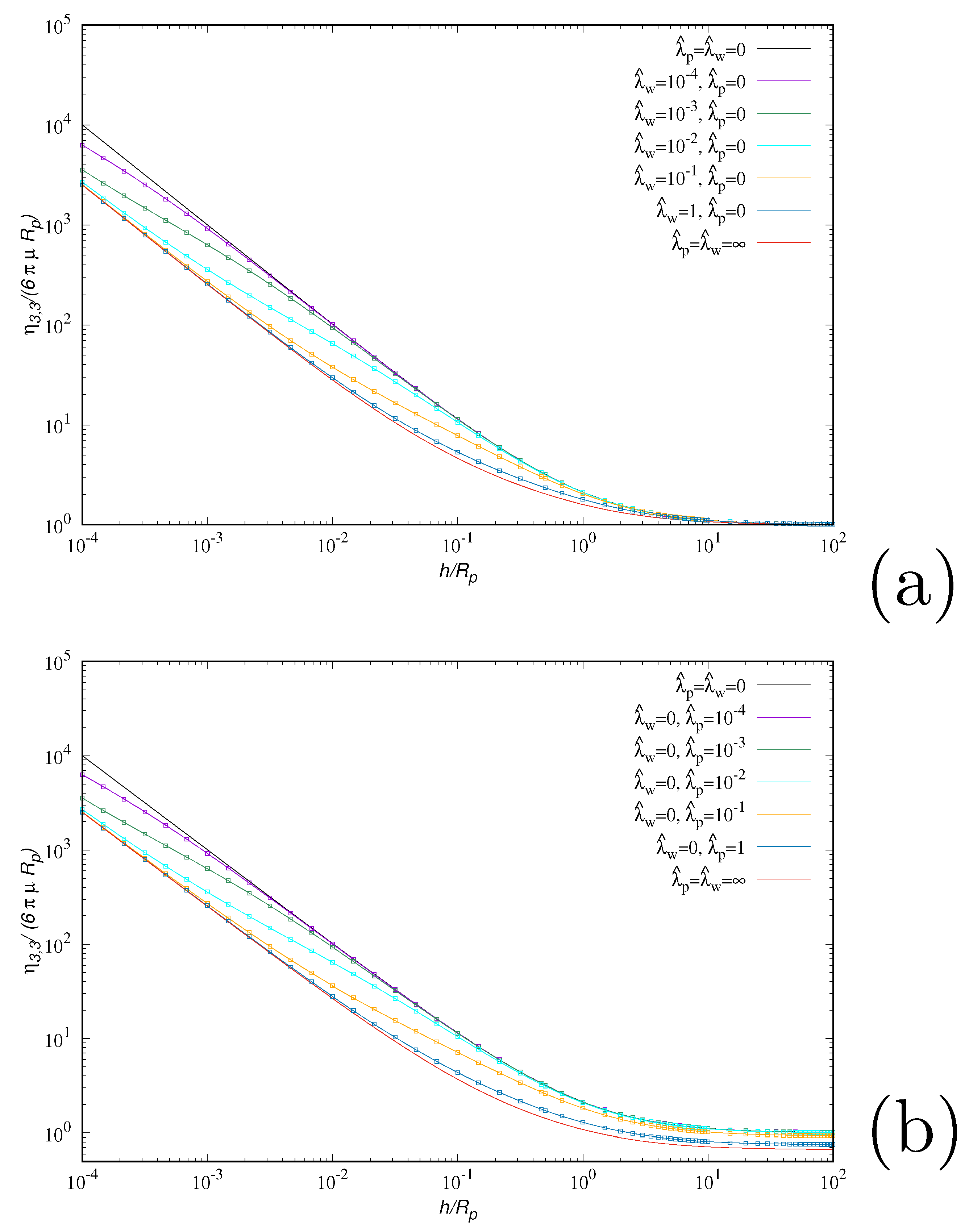 Fluids 07 00105 g003 550