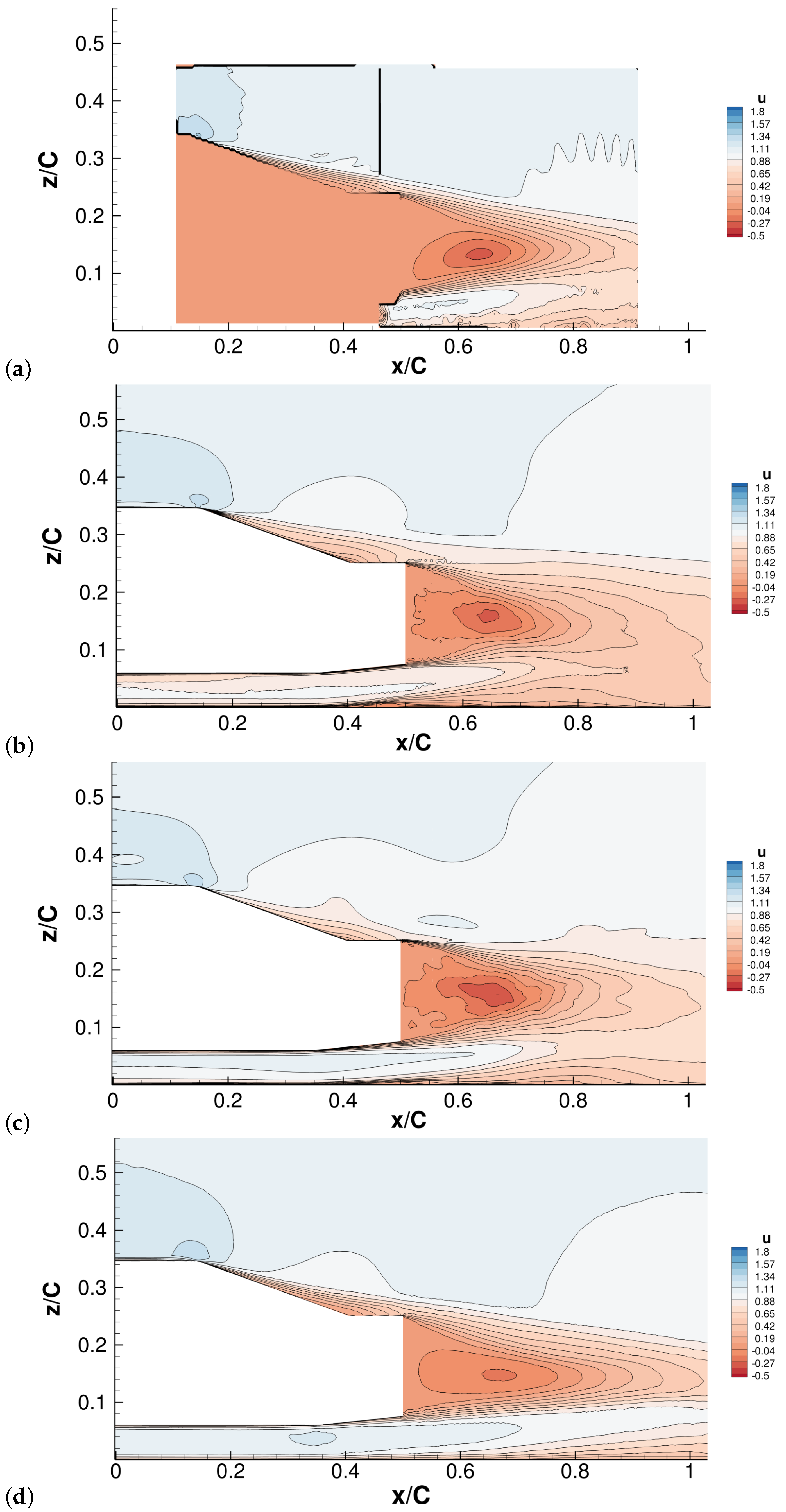 Fluids 07 00106 g007 550