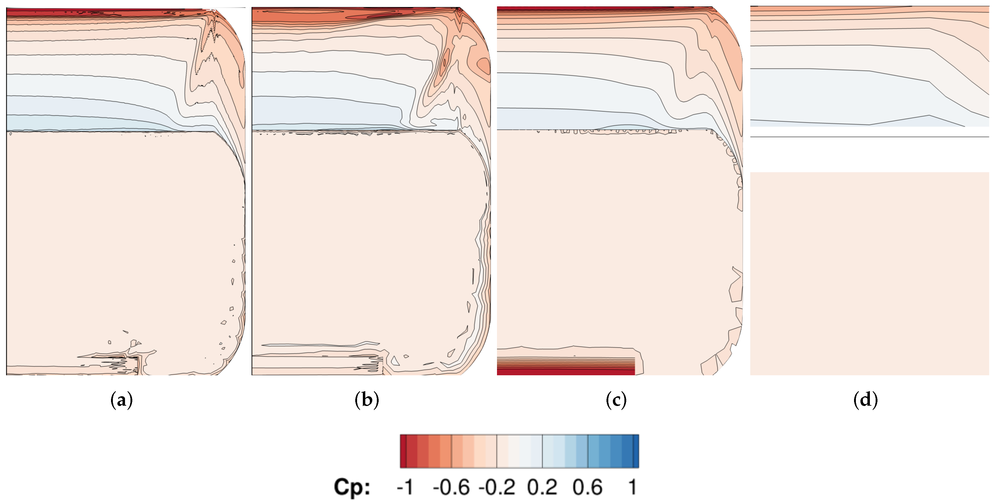 Fluids 07 00106 g009 550