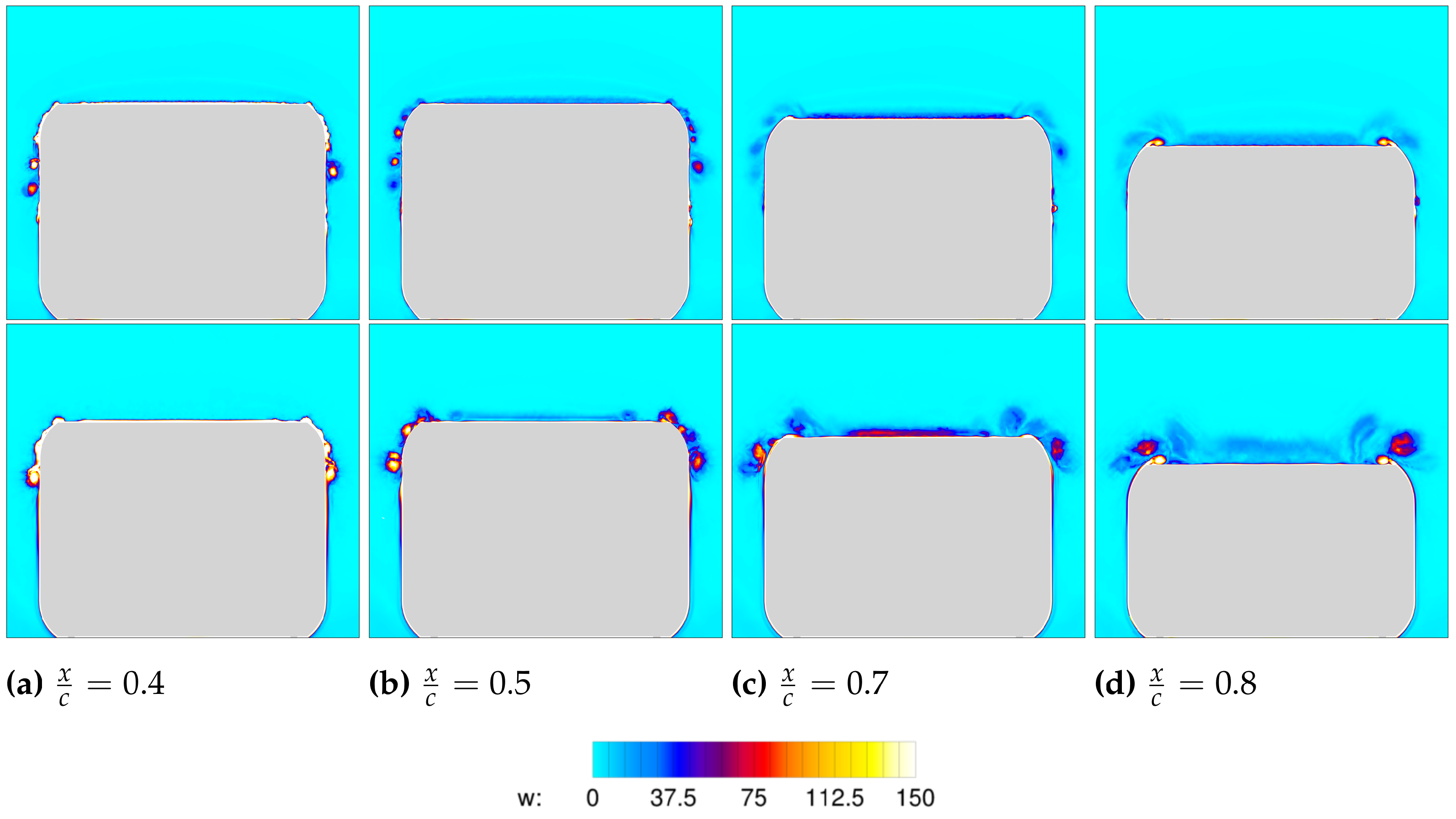 Fluids 07 00106 g011 550