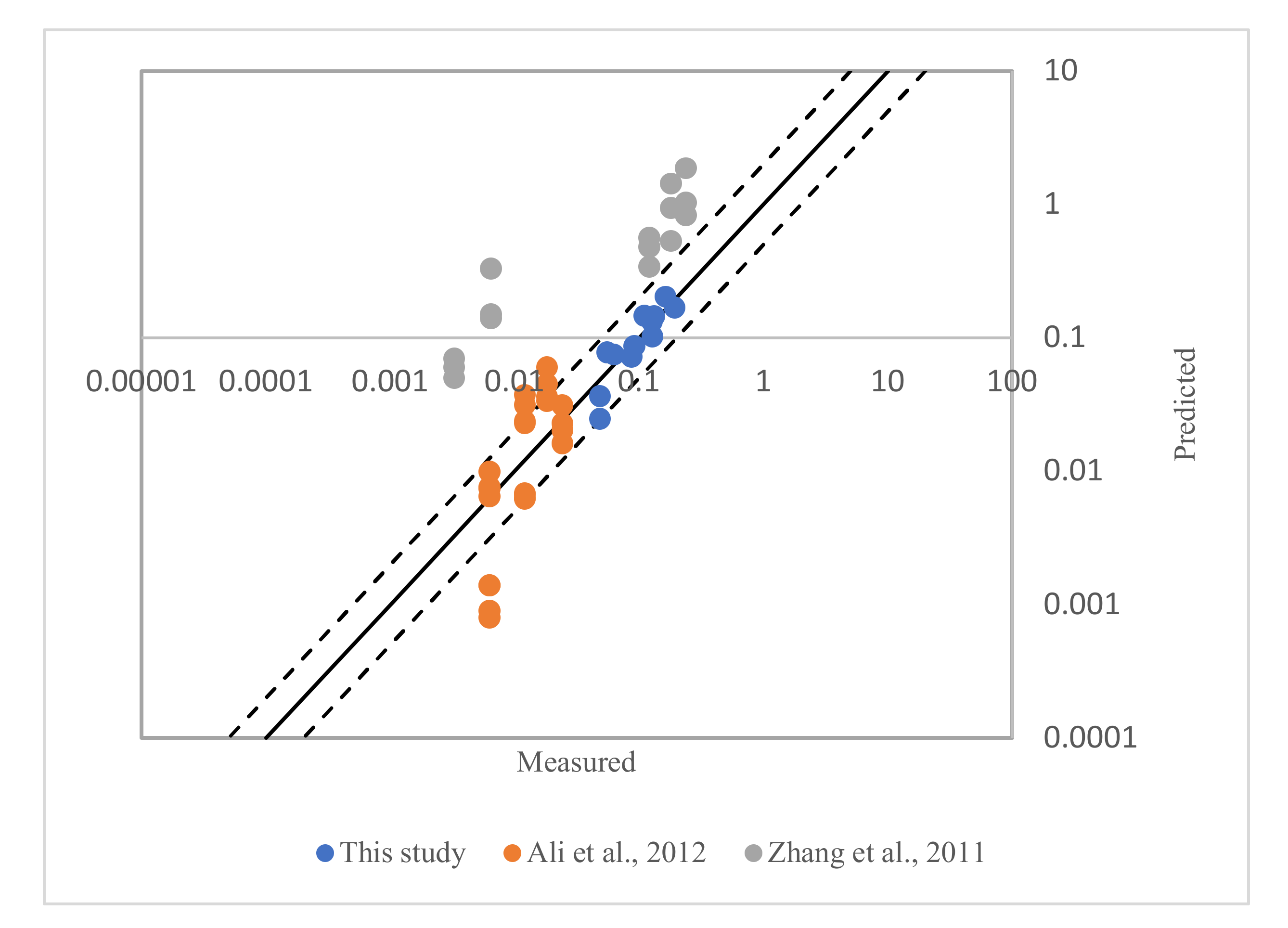 Fluids 07 00107 g005