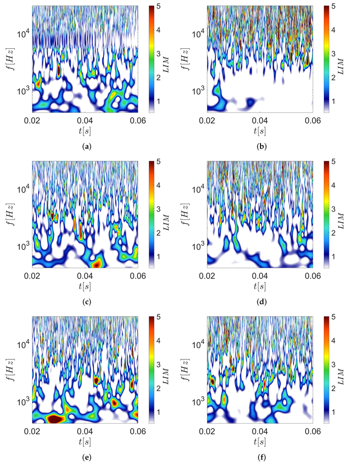 Fluids 07 00108 g009