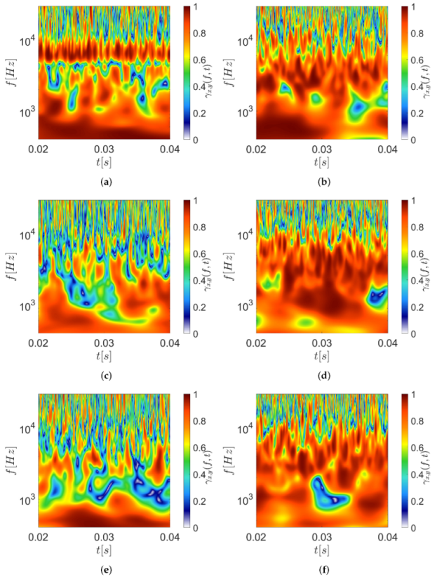 Fluids 07 00108 g011