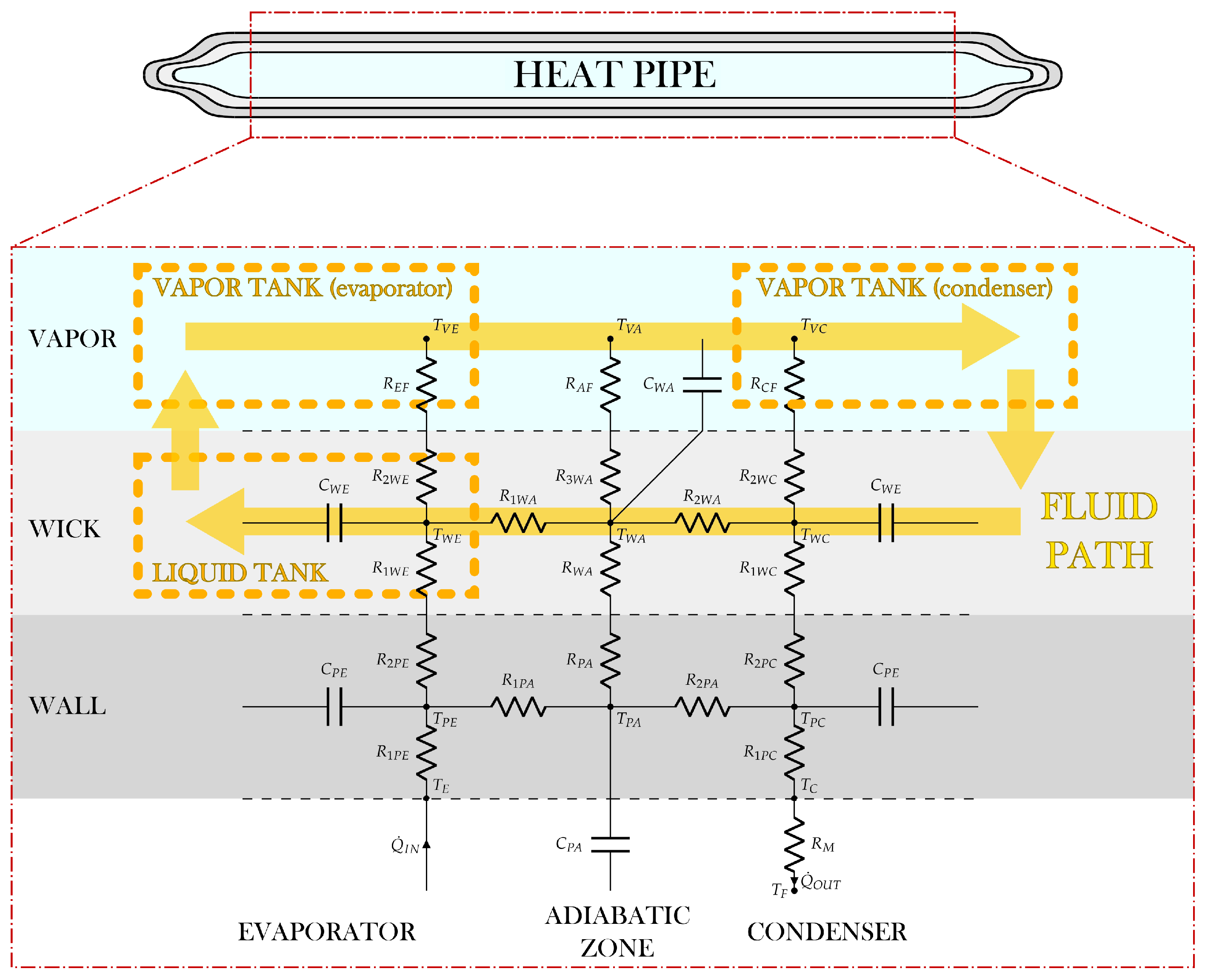 Fluids 07 00109 g001