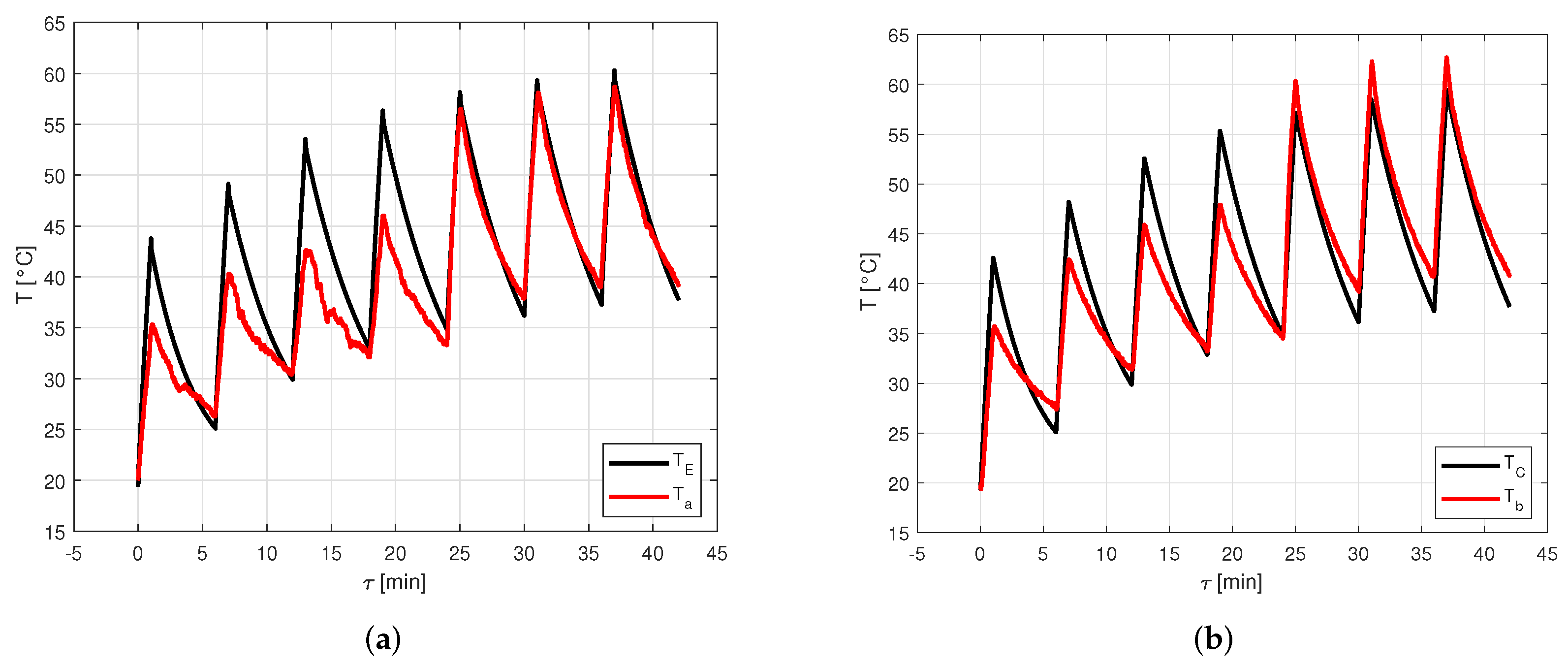 Fluids 07 00109 g008