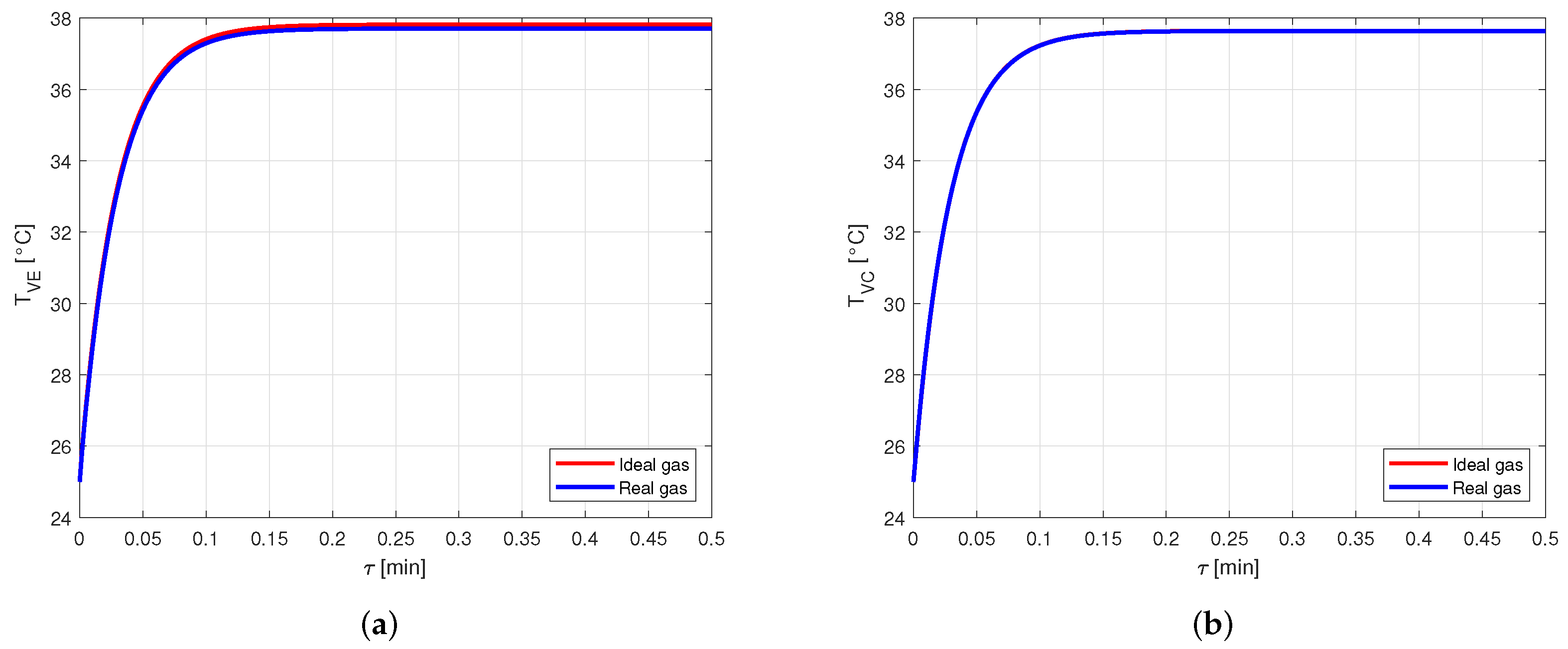 Fluids 07 00109 g013