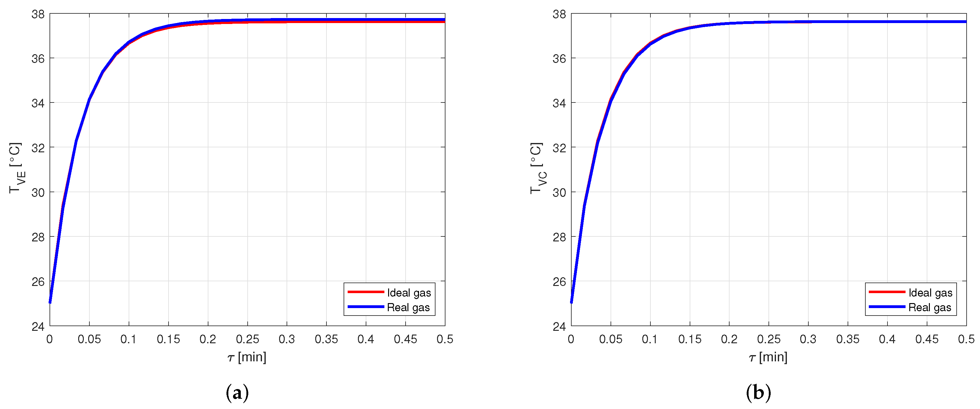 Fluids 07 00109 g015