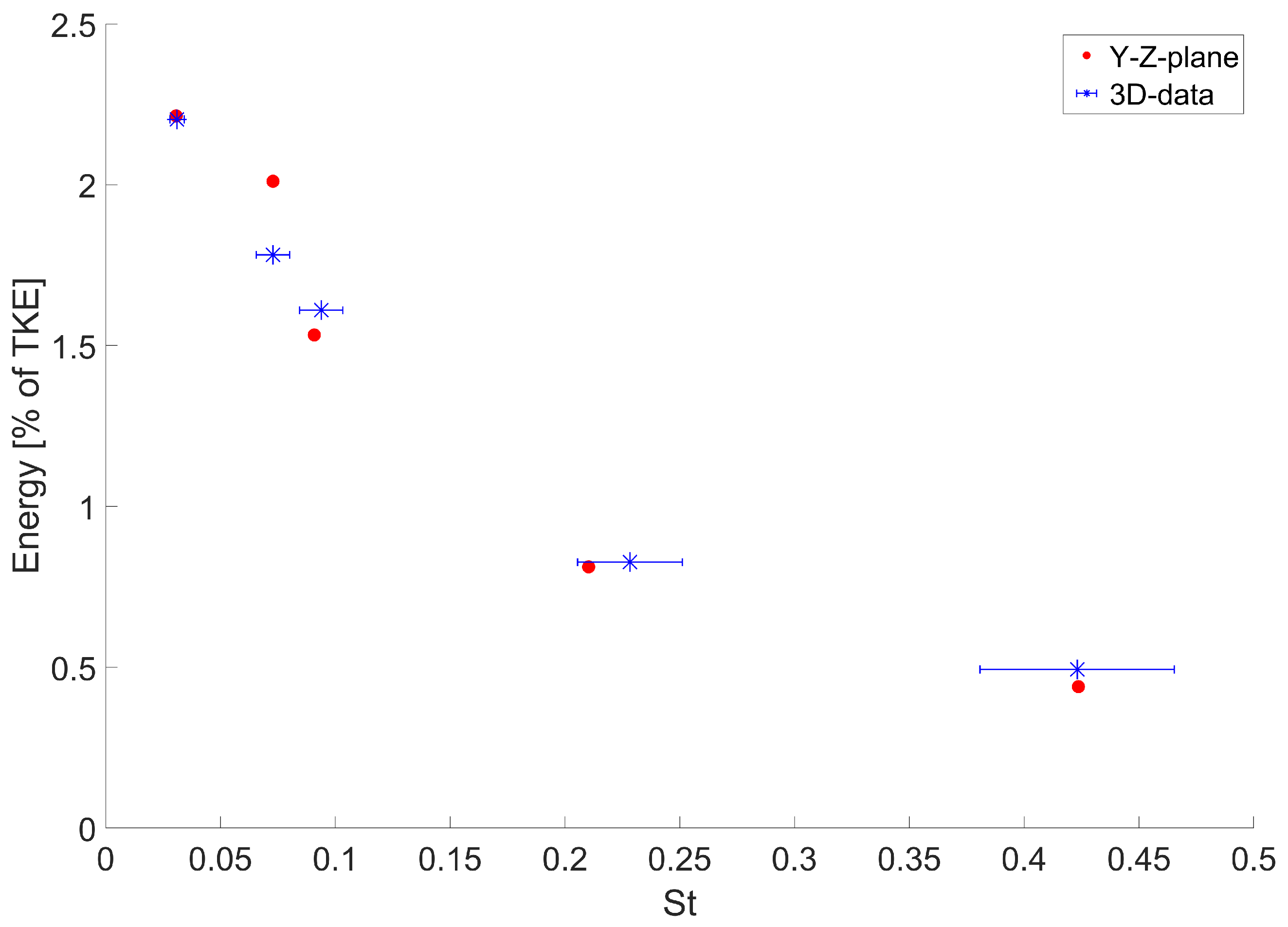 Fluids 07 00110 g004