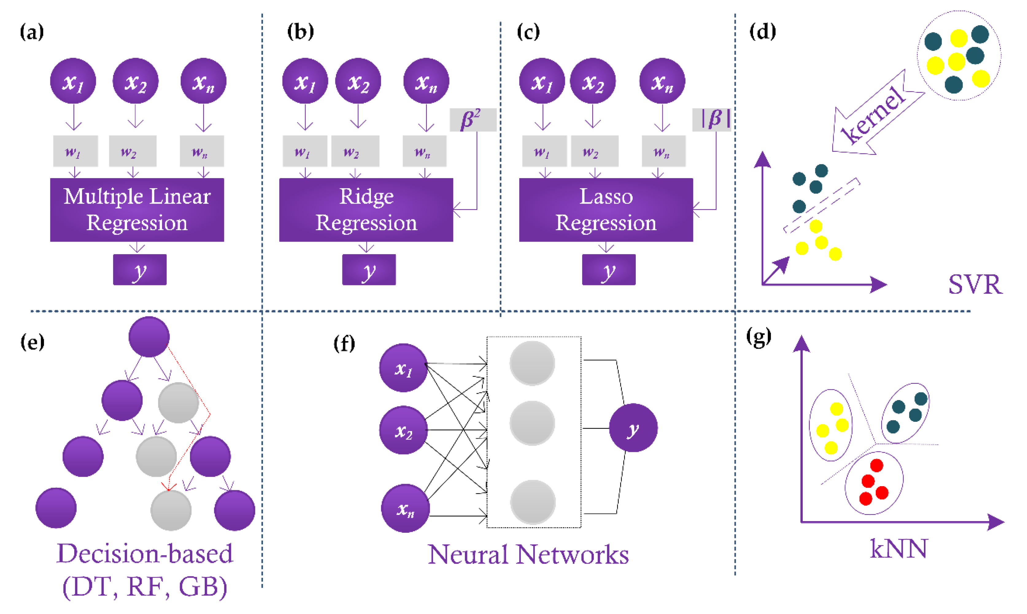 Fluids 07 00116 g003 550