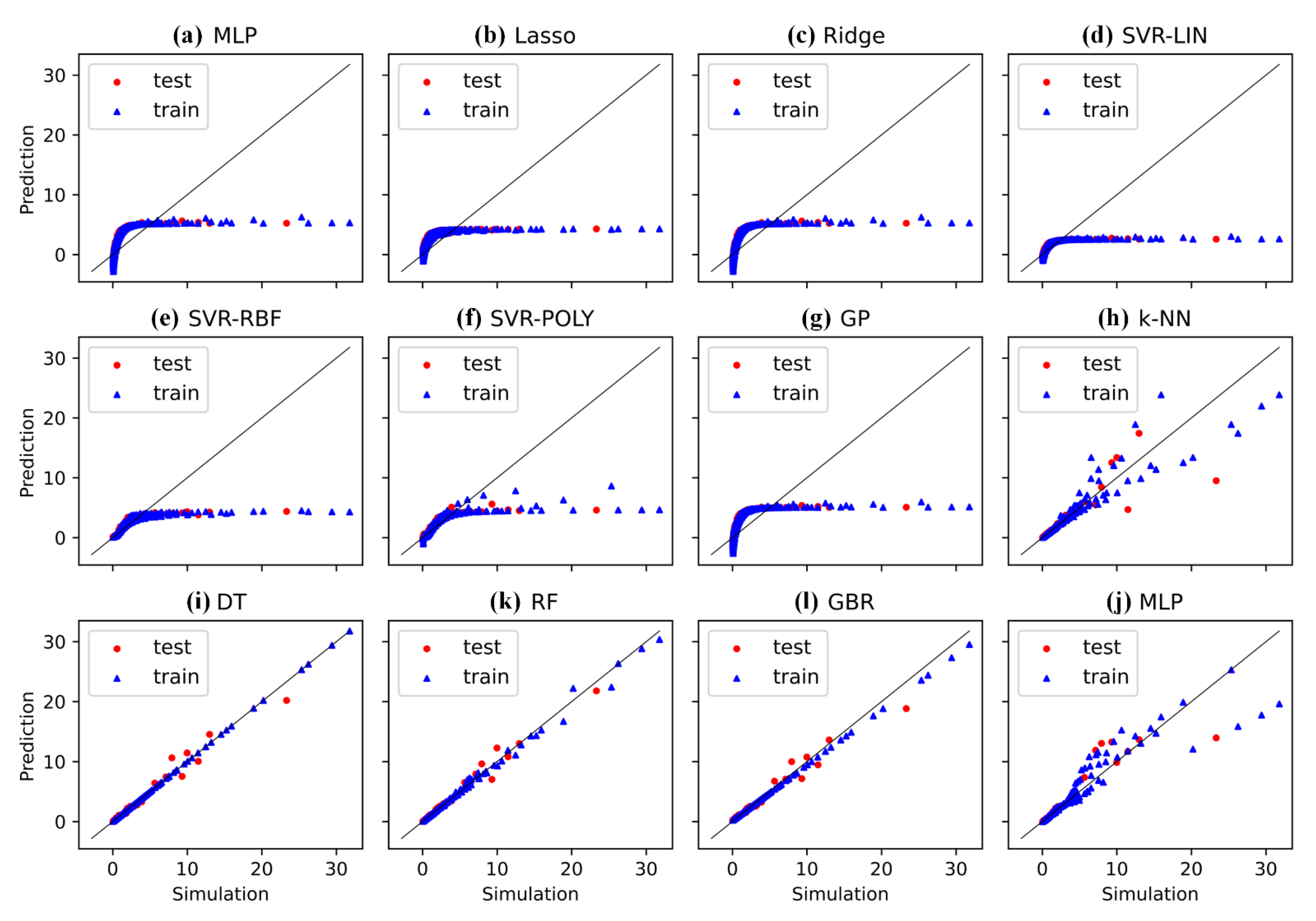Fluids 07 00116 g005 550