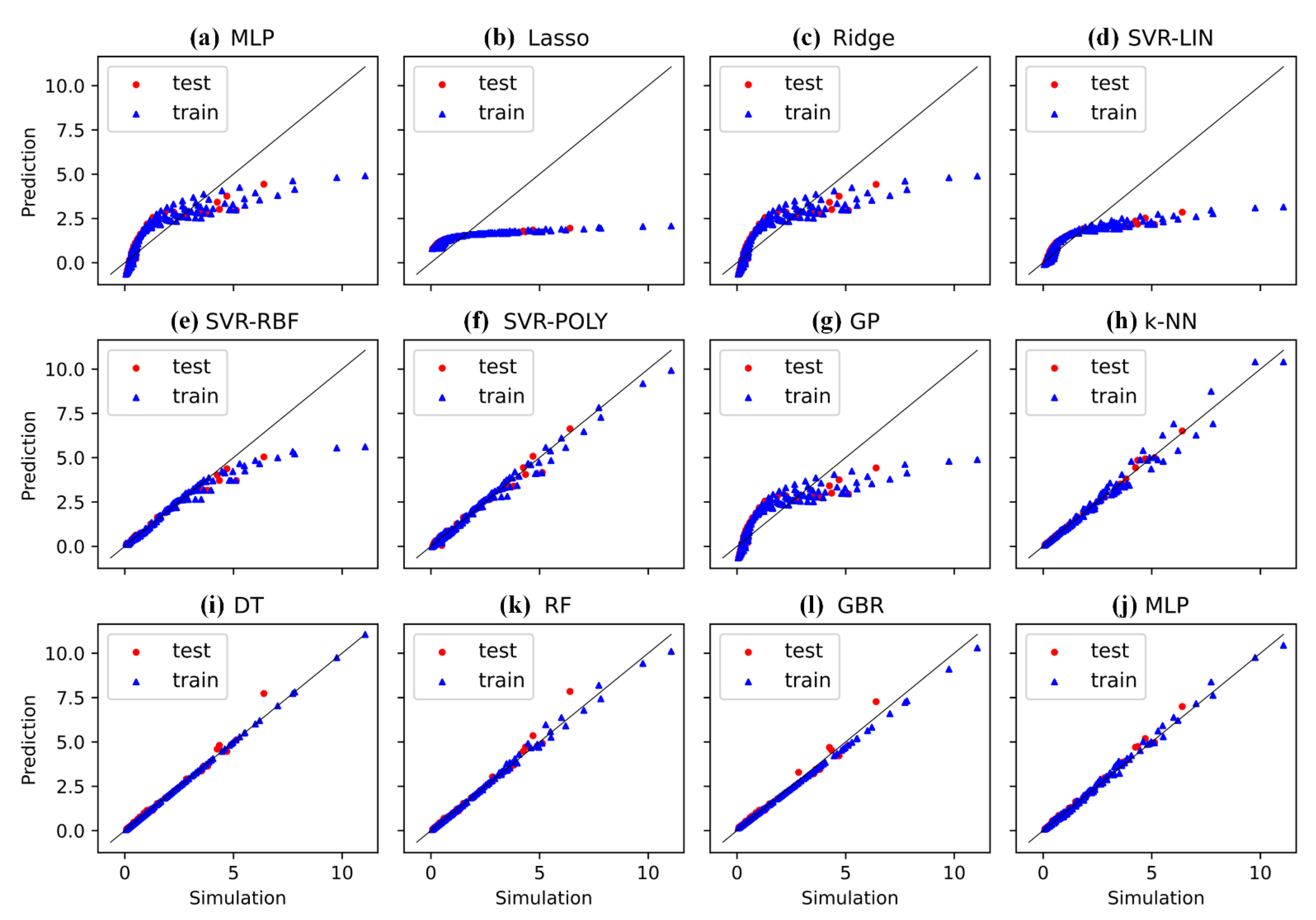 Fluids 07 00116 g007 550