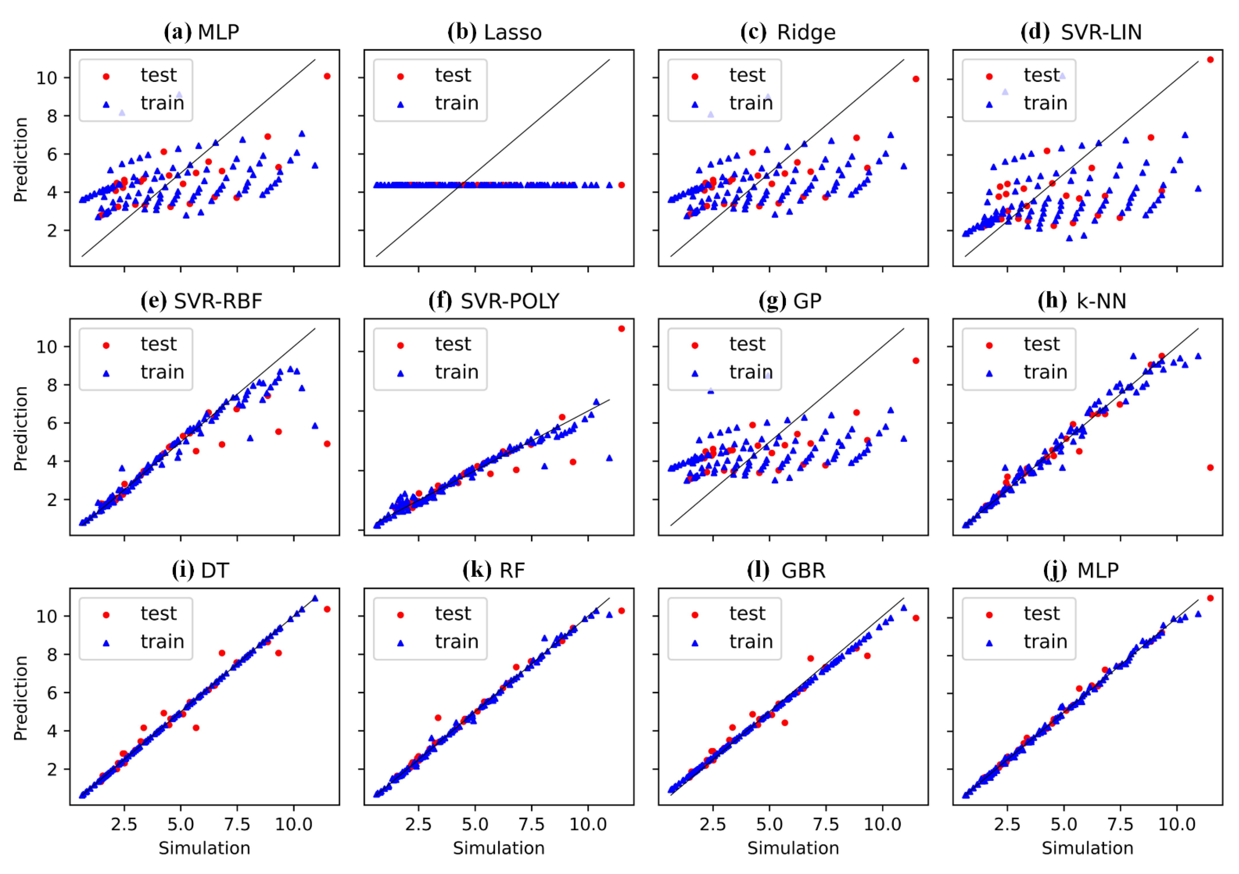 Fluids 07 00116 g009 550