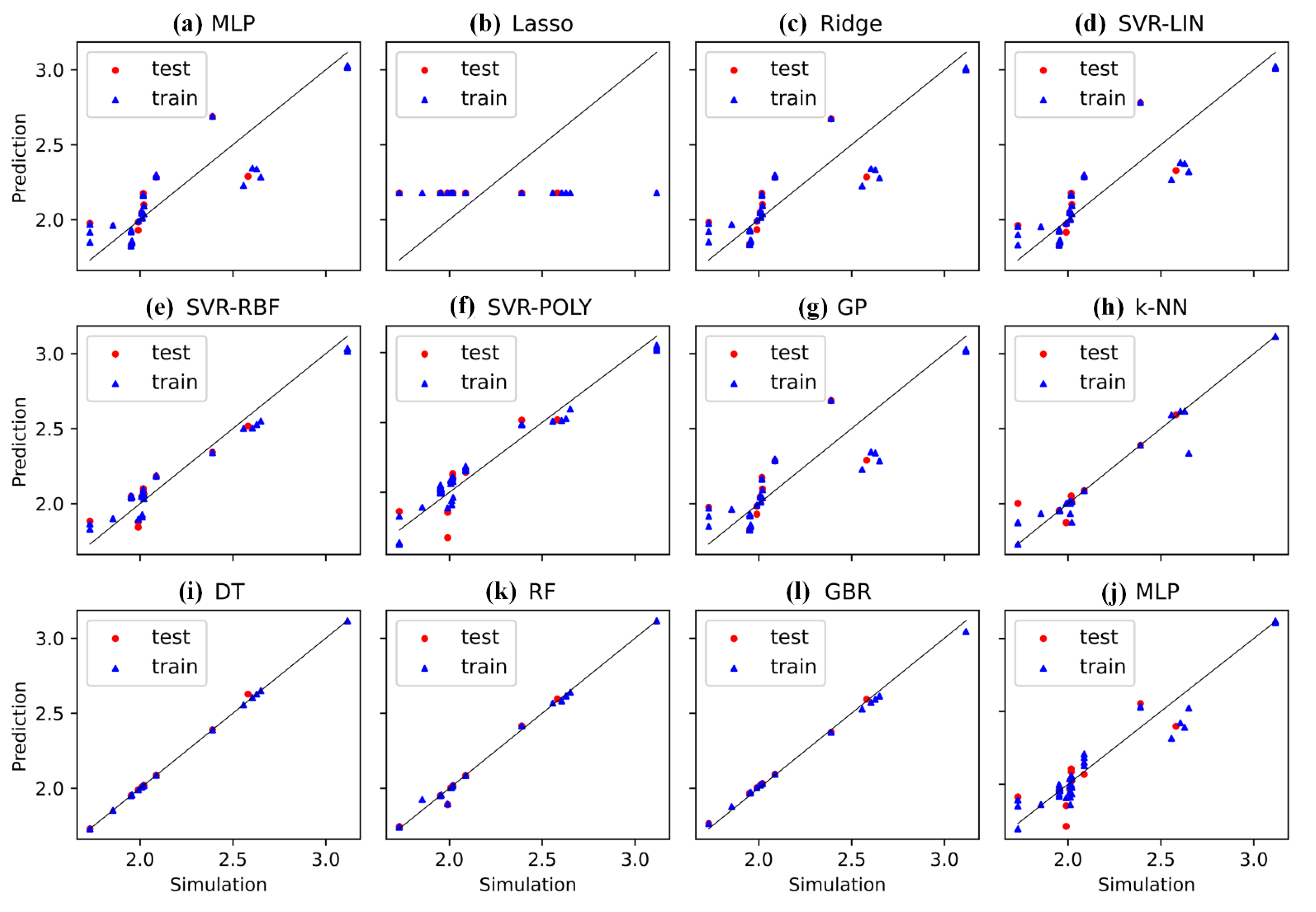 Fluids 07 00116 g010 550