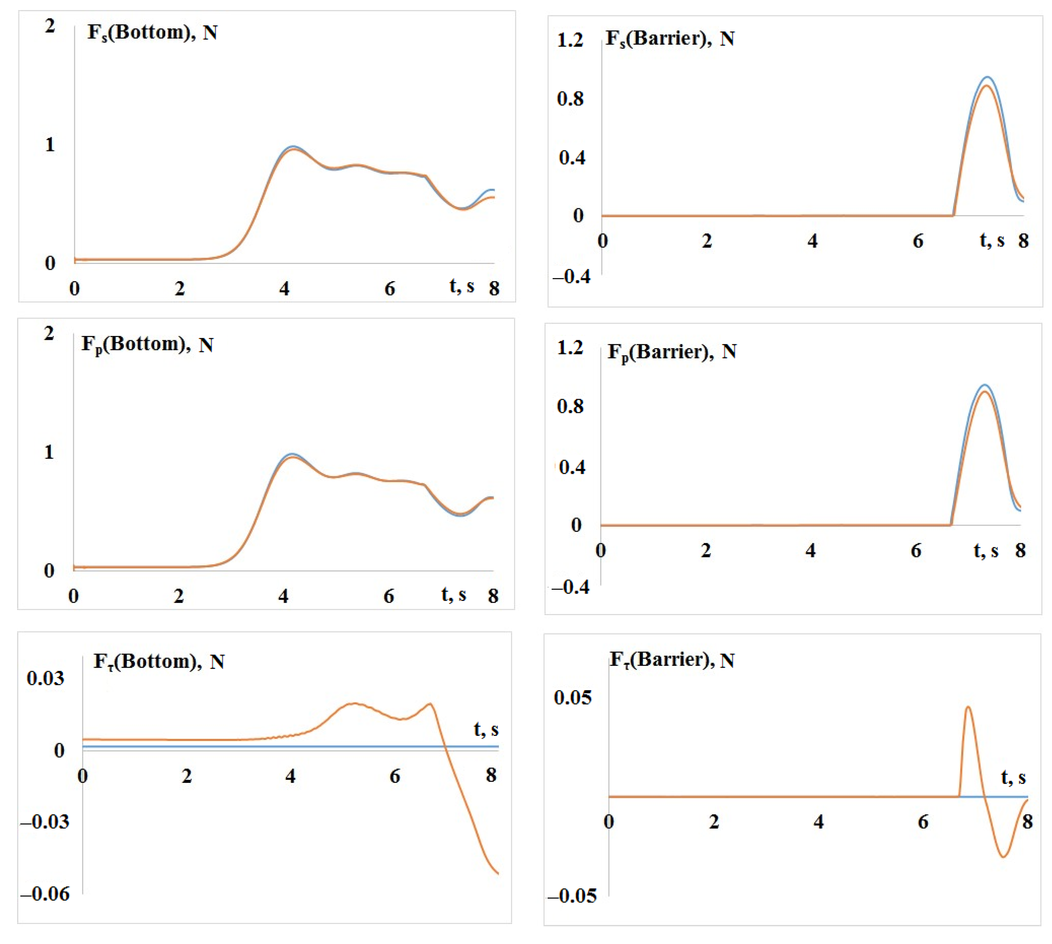 Fluids 07 00117 g004 Fluids 07 00117 g004