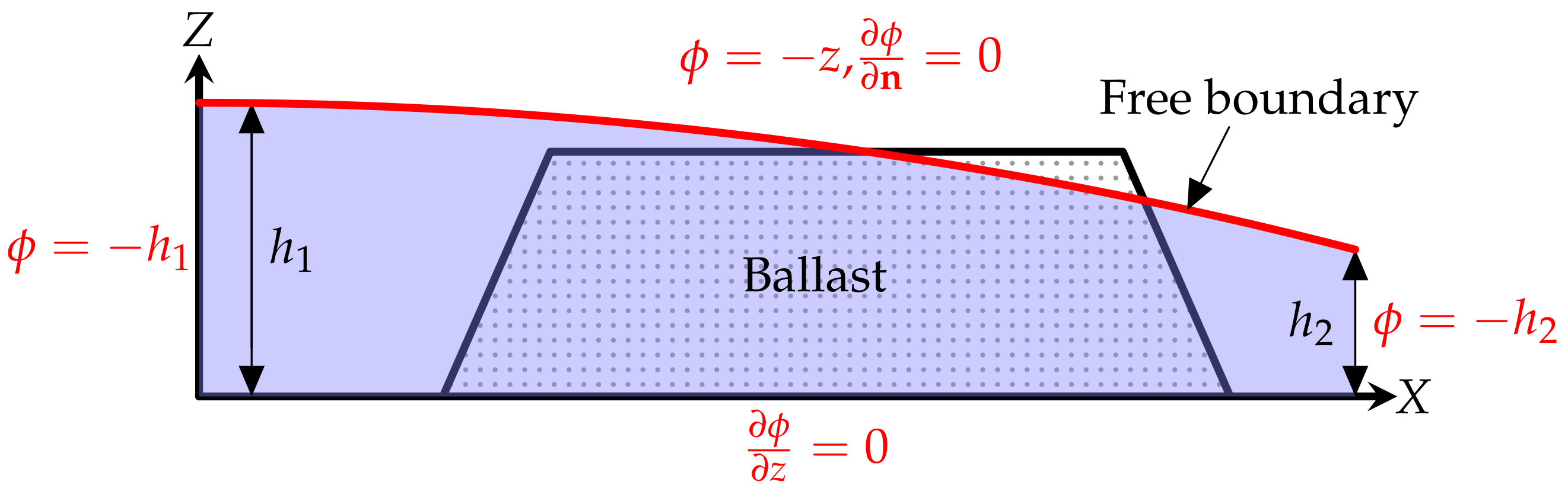 Fluids 07 00118 g002