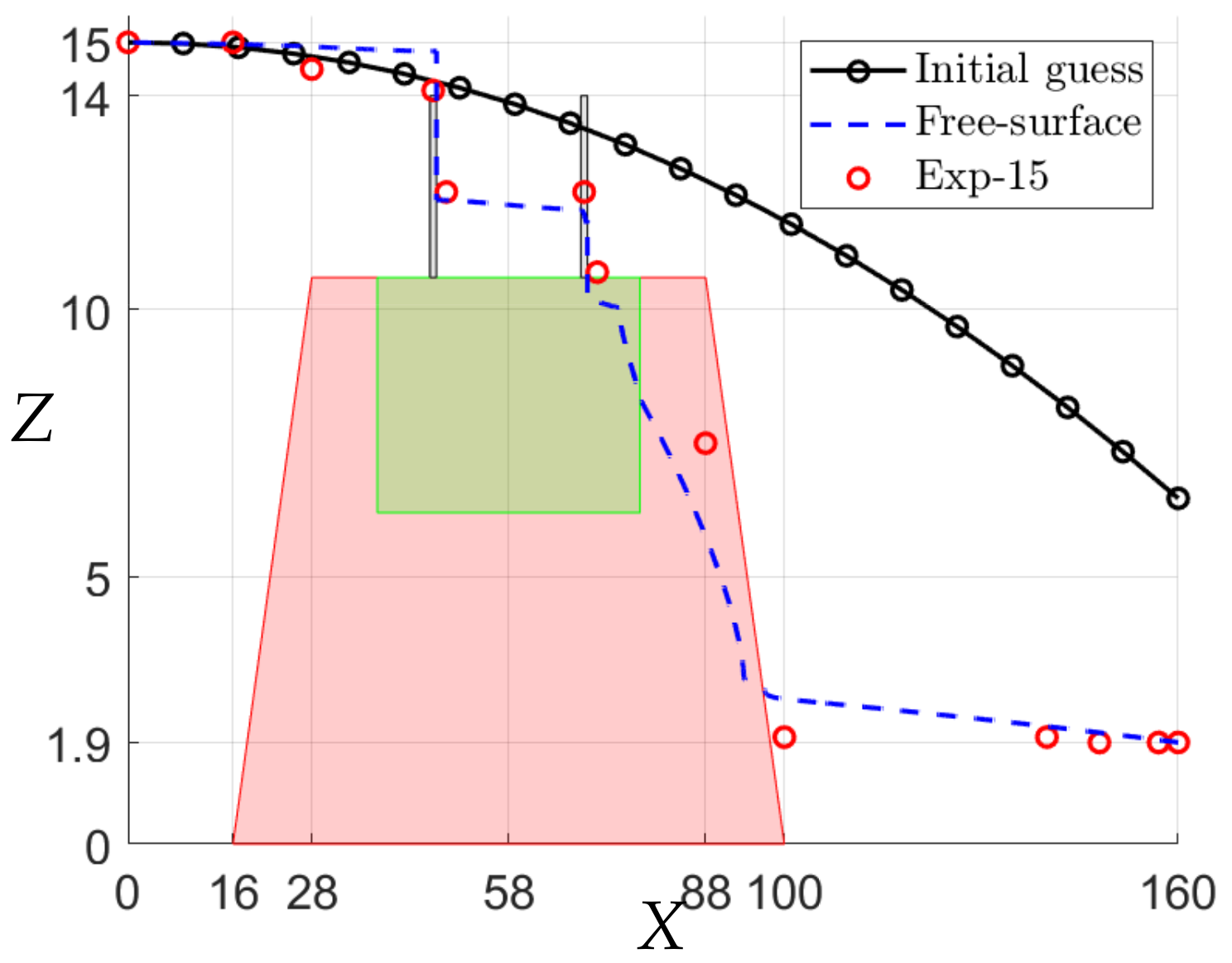 Fluids 07 00118 g009