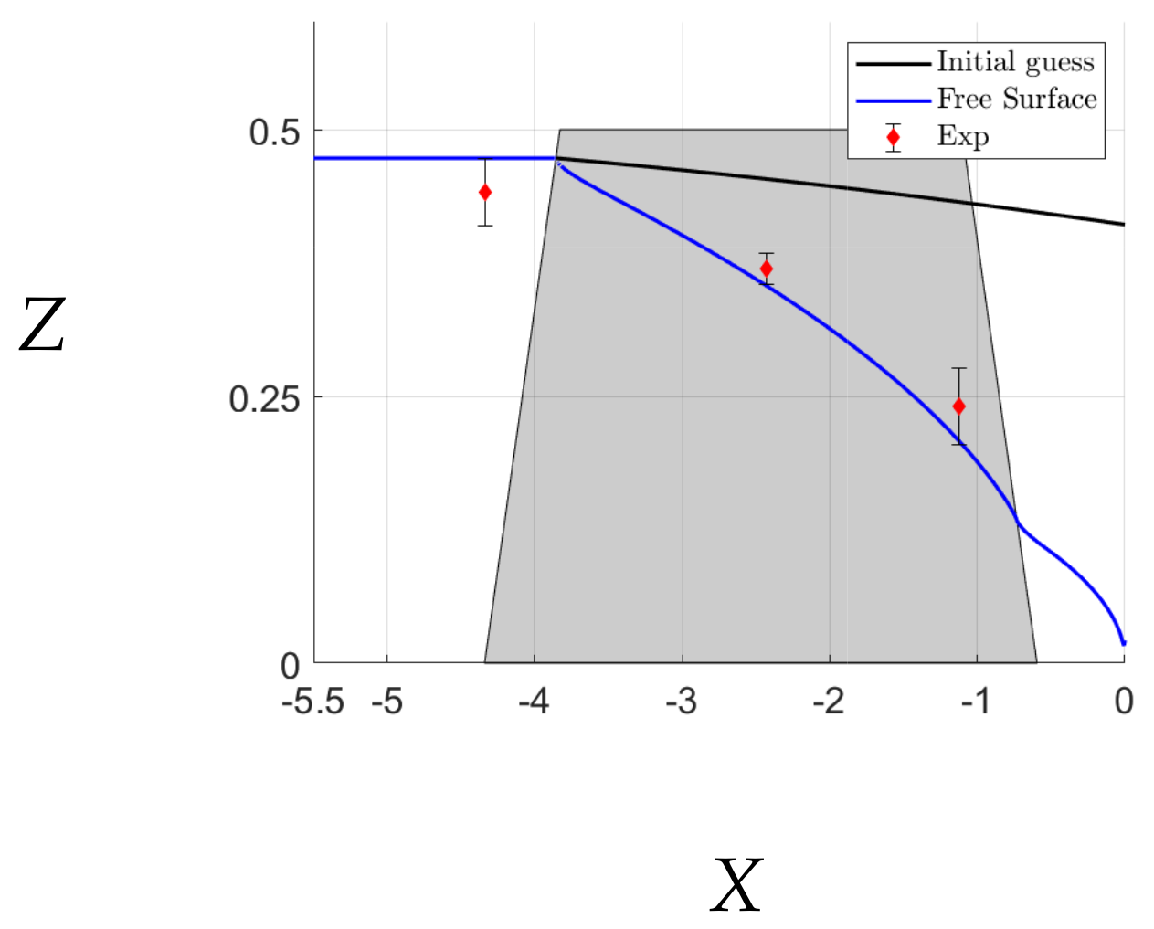 Fluids 07 00118 g010