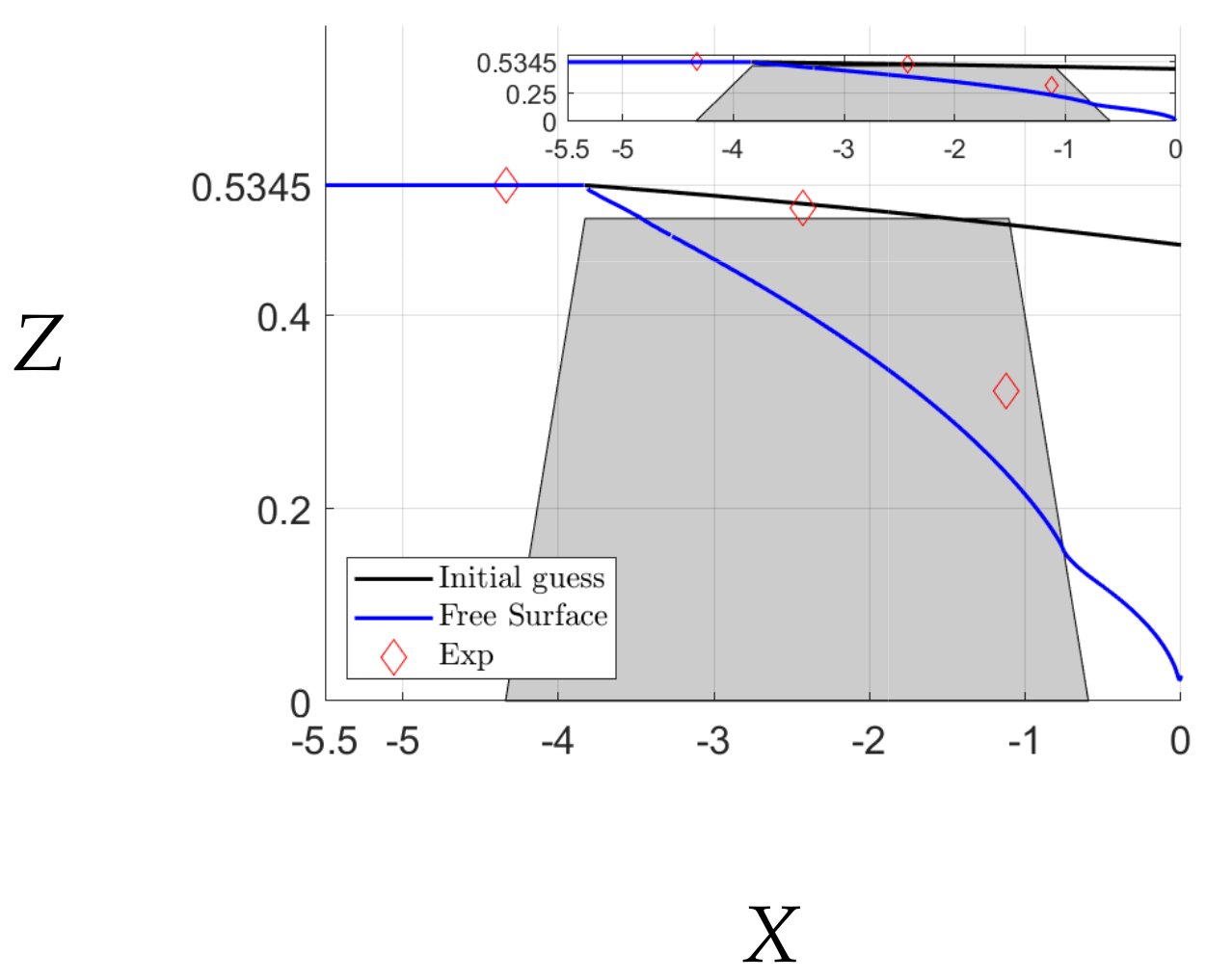 Fluids 07 00118 g011