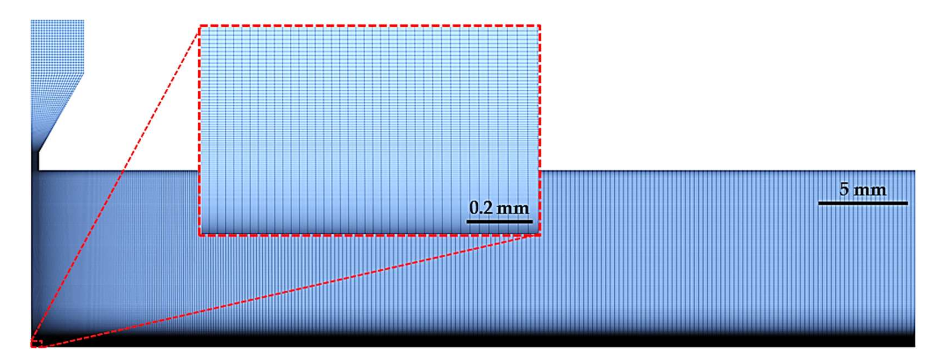 Fluids 07 00119 g005 550