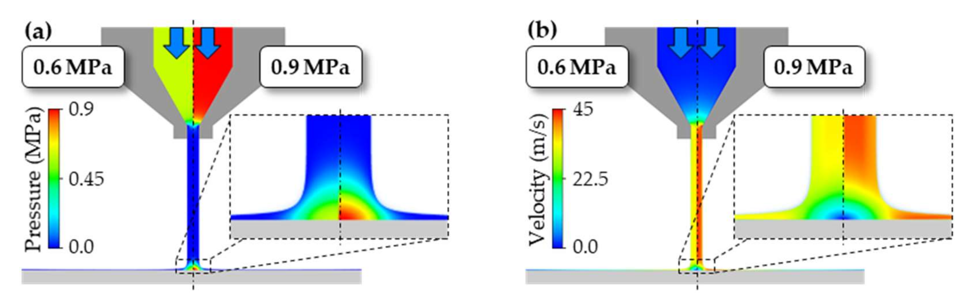 Fluids 07 00119 g013 550