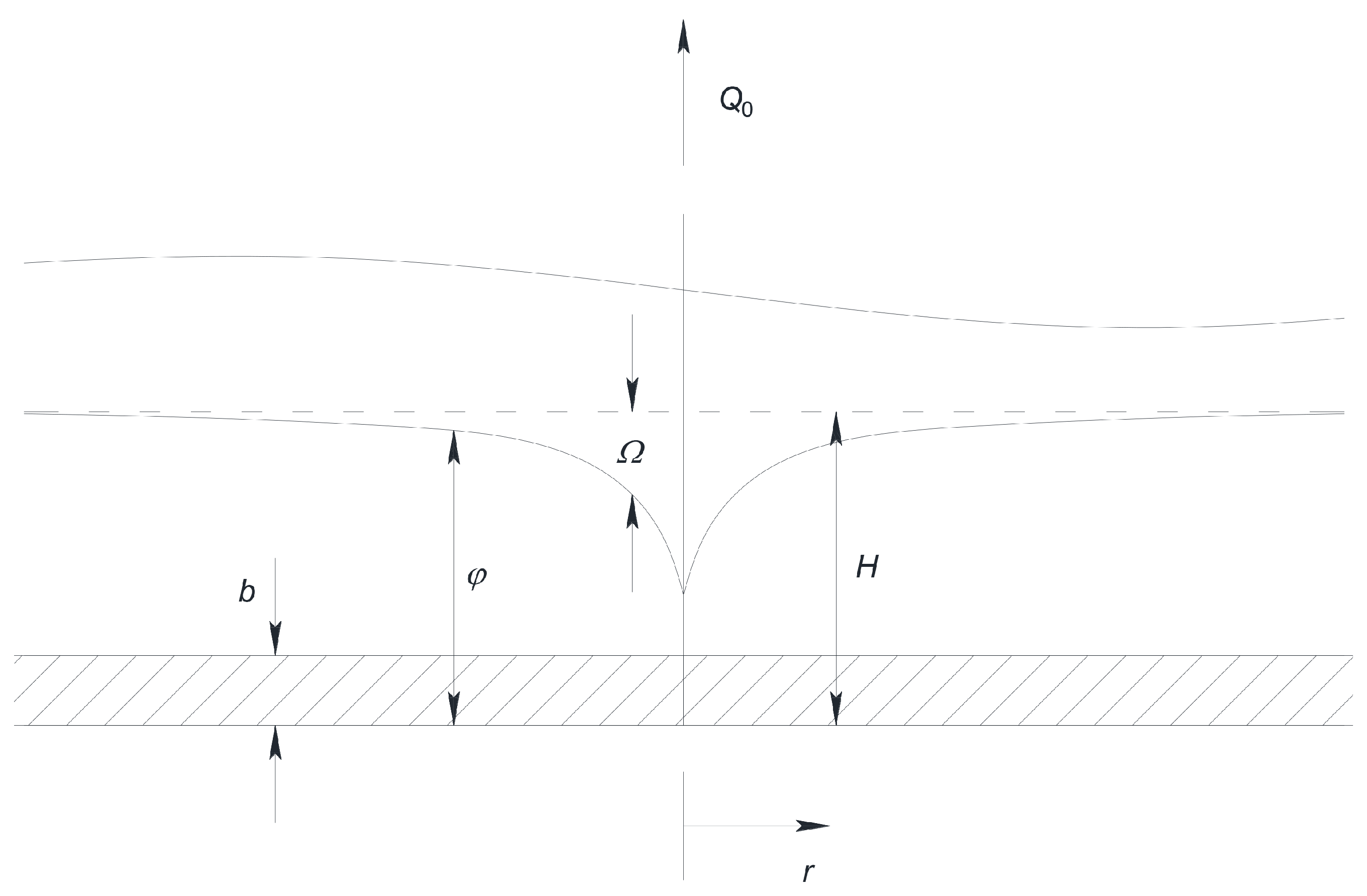 Fluids 07 00120 g001