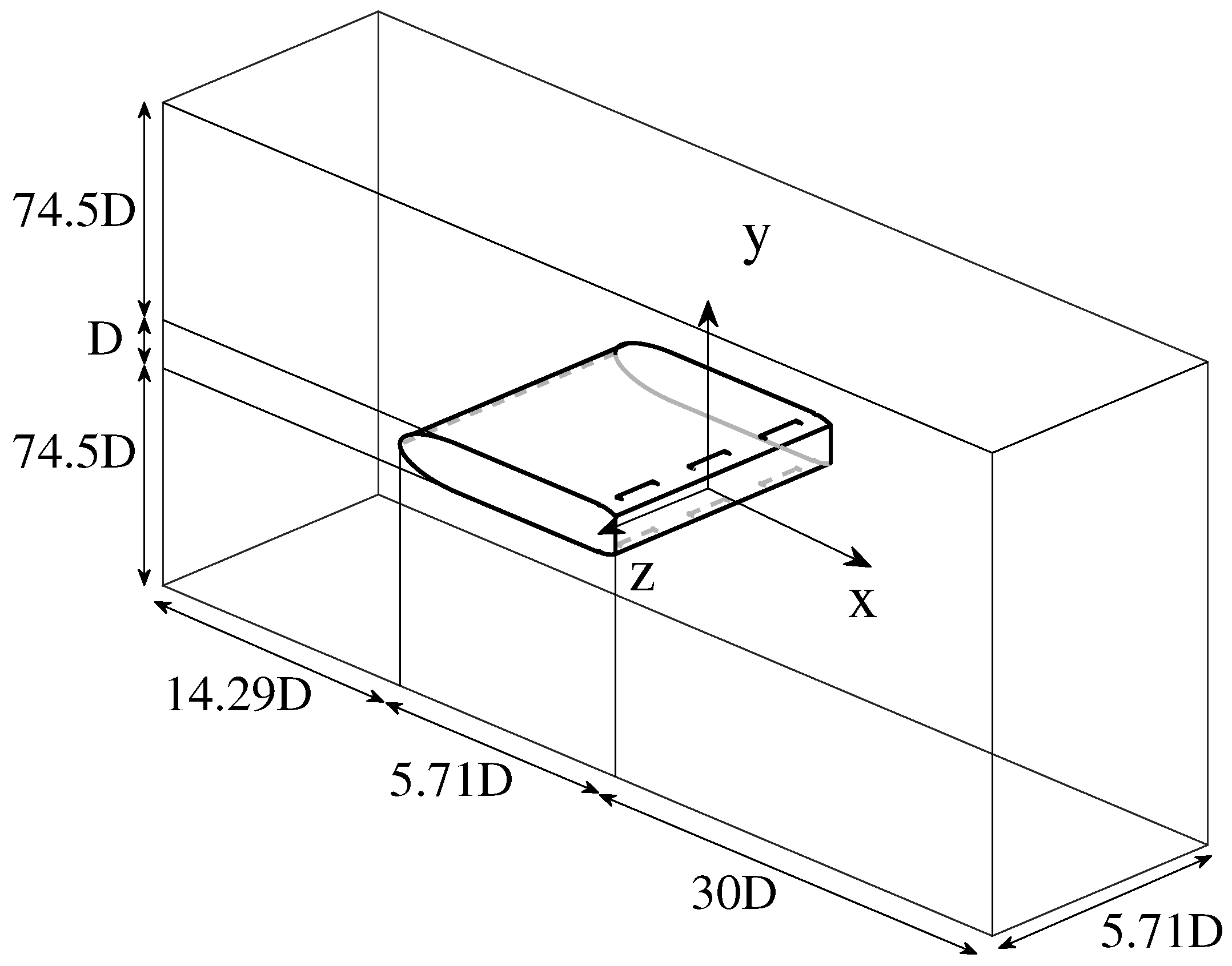 Fluids 07 00121 g003