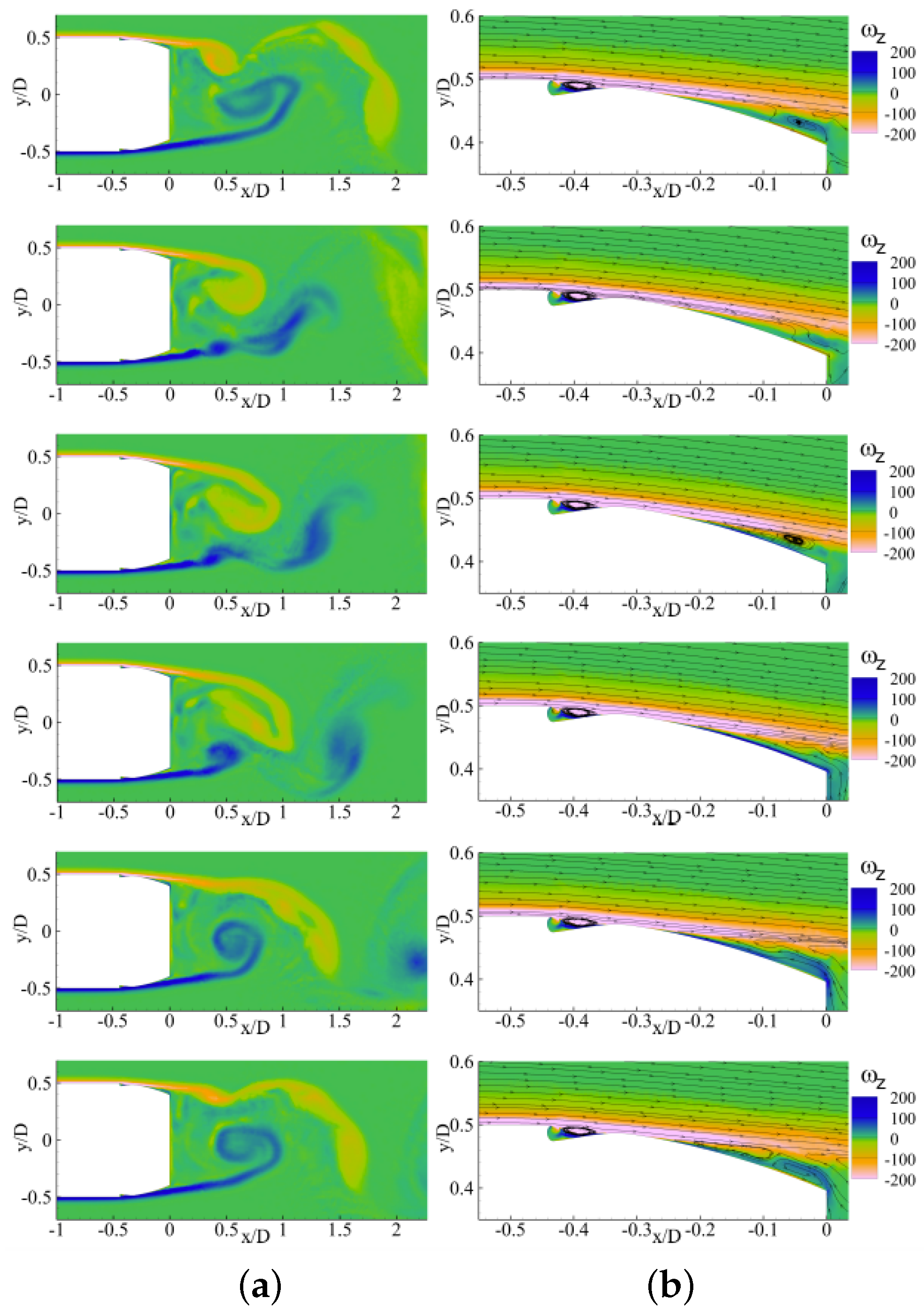 Fluids 07 00121 g006