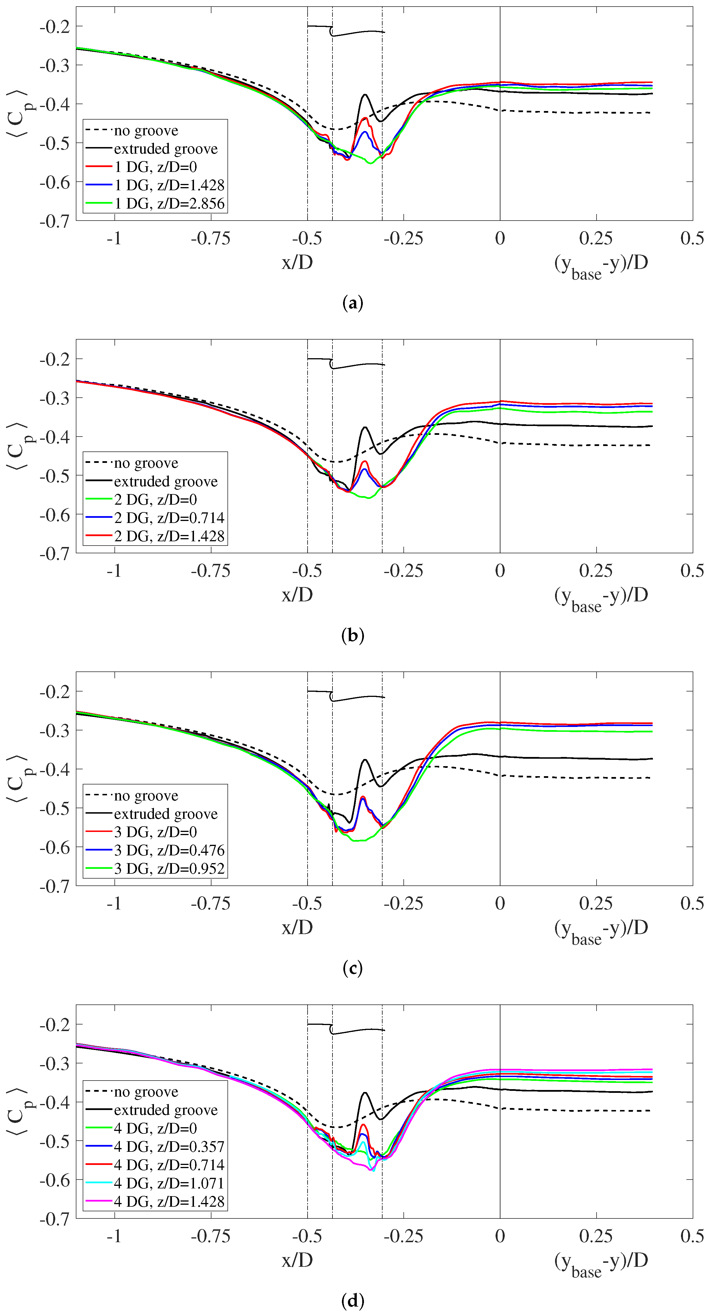 Fluids 07 00121 g009