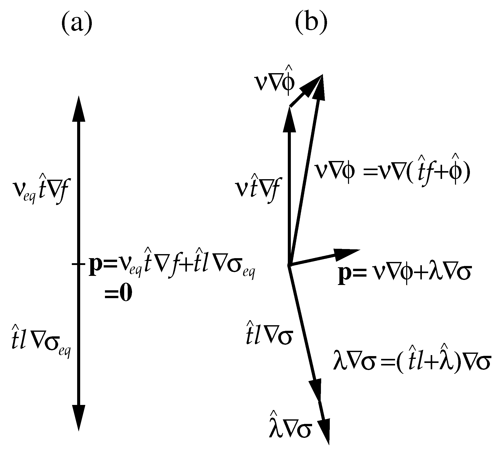 Fluids 07 00122 g002 550