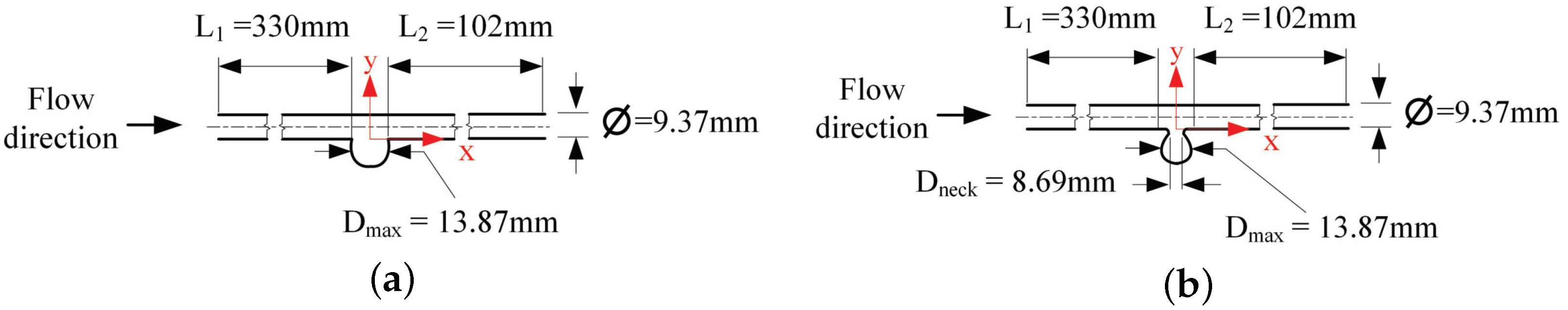 Fluids 07 00123 g001