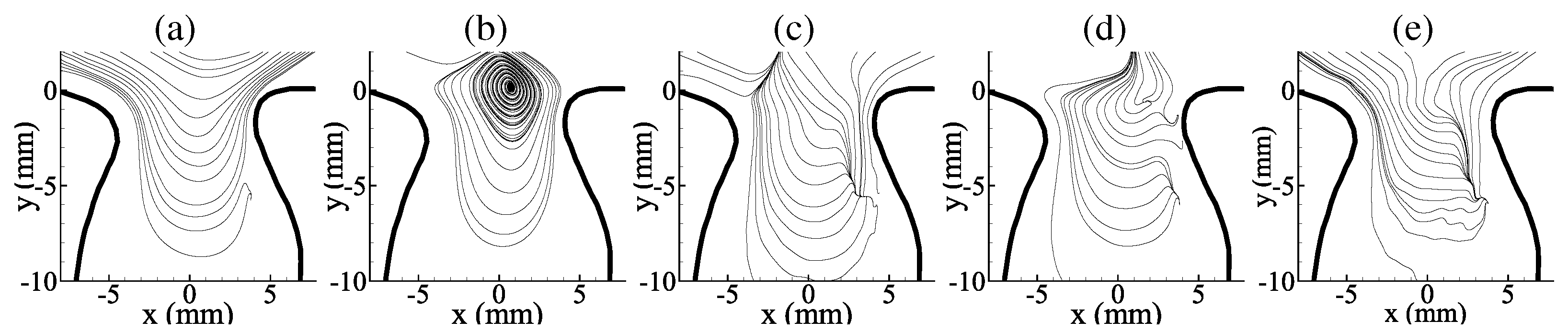 Fluids 07 00123 g007