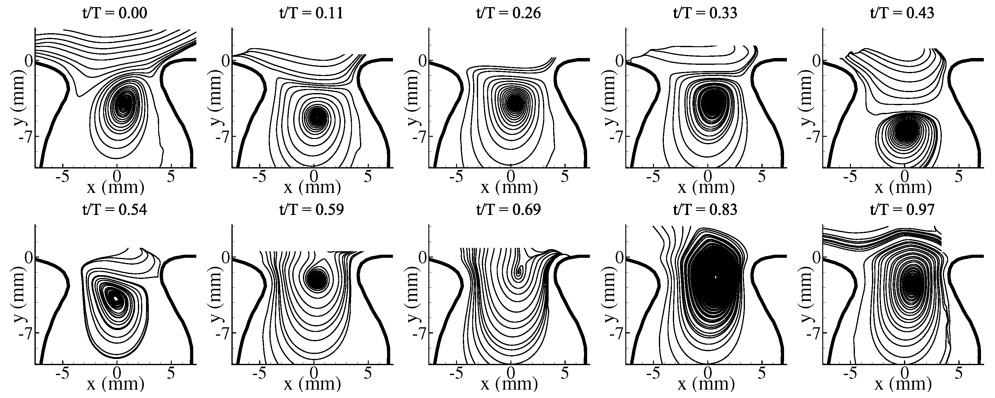 Fluids 07 00123 g015