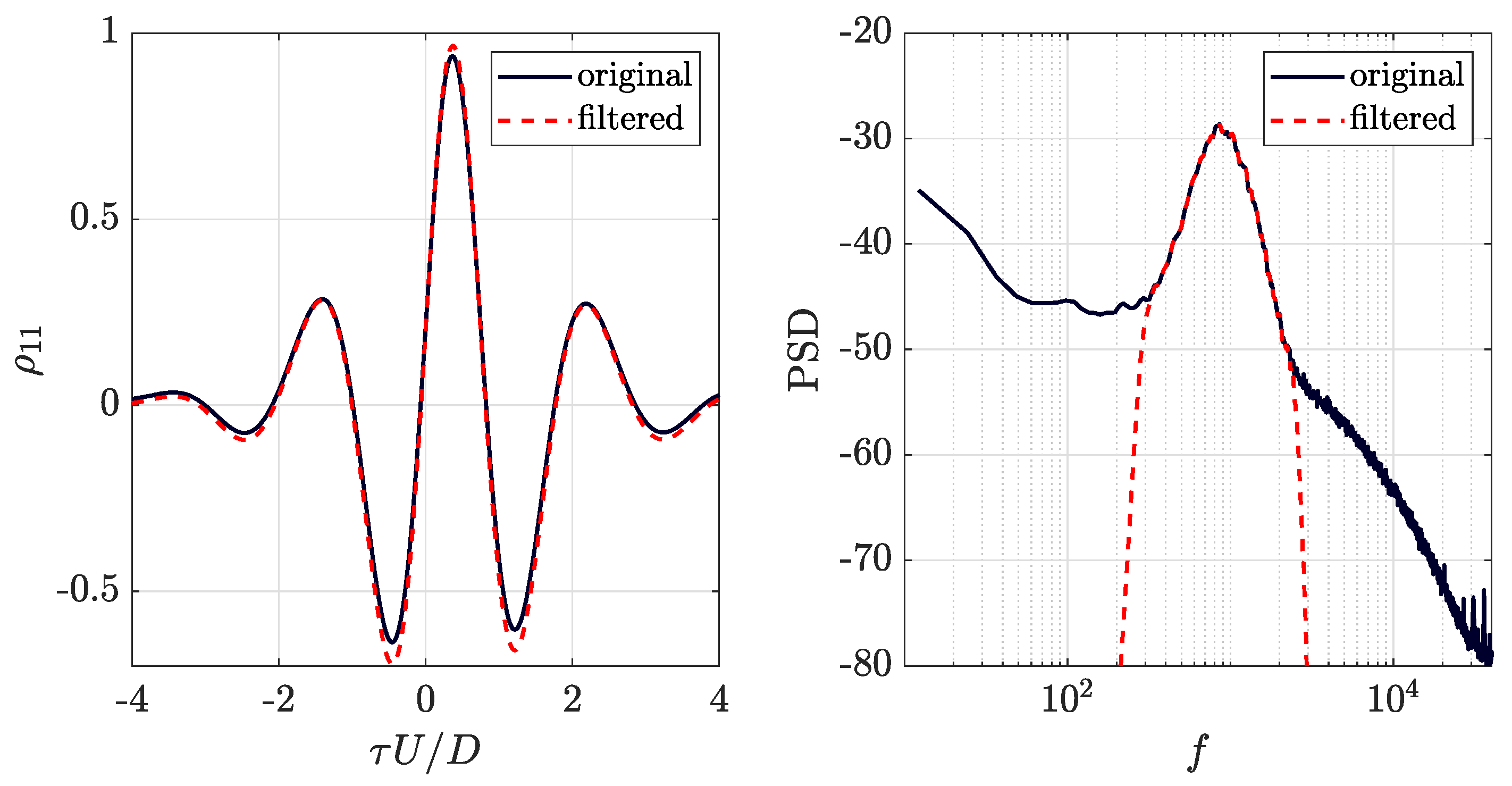 Fluids 07 00125 g007 550