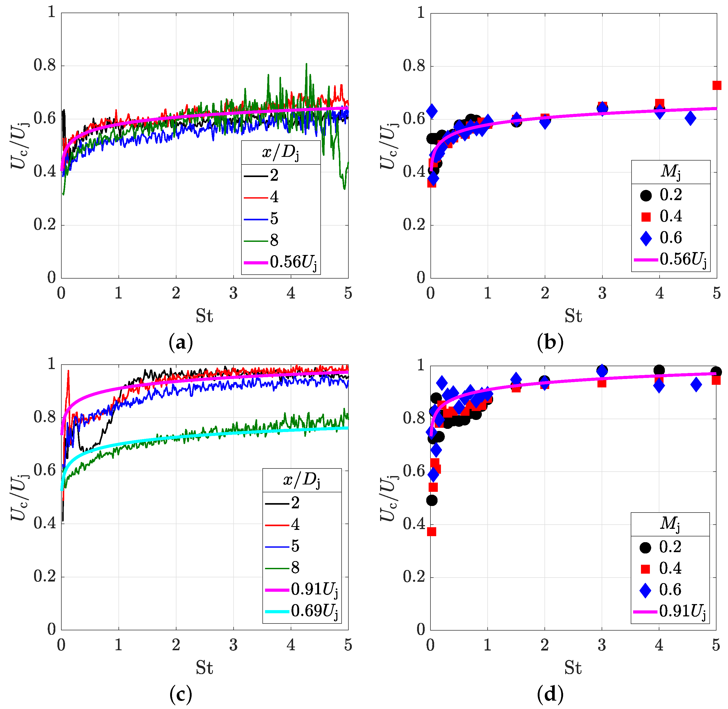 Fluids 07 00125 g010 550
