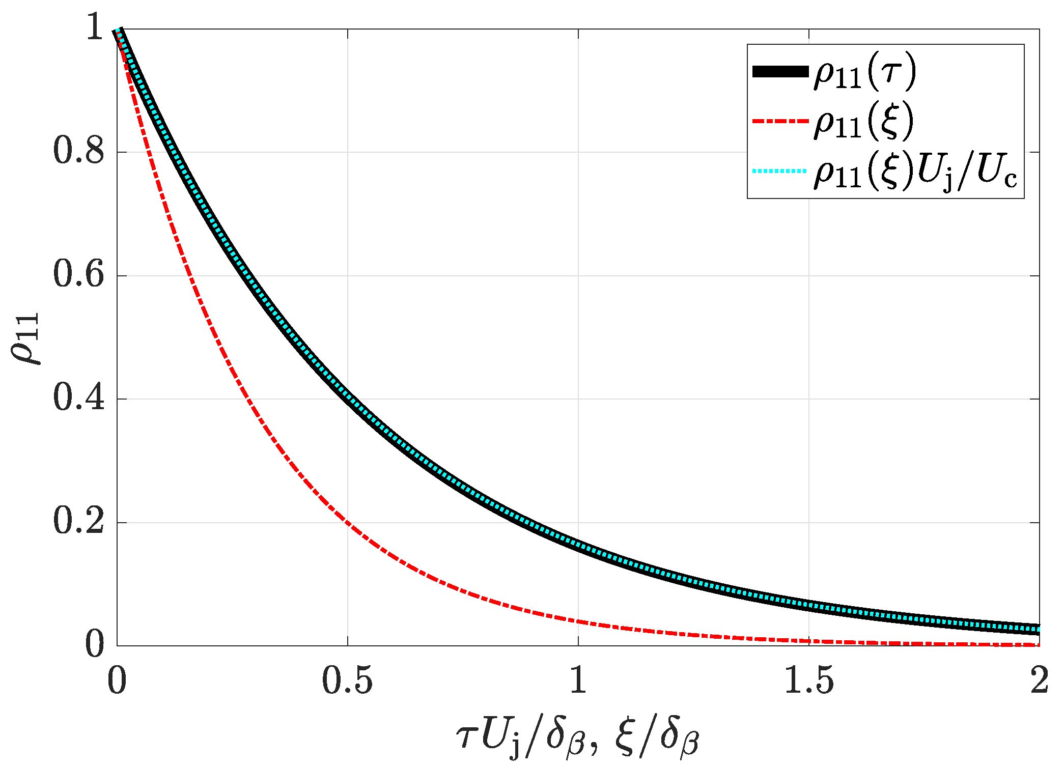 Fluids 07 00125 g011 550