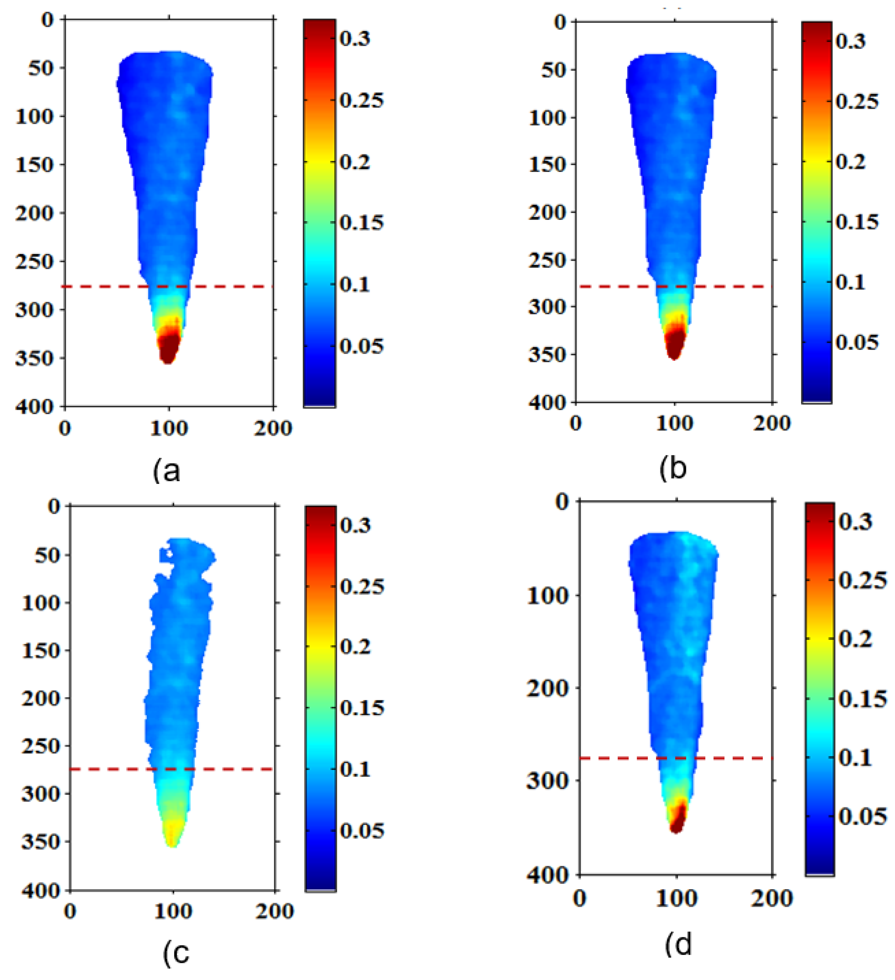Fluids 07 00126 g003