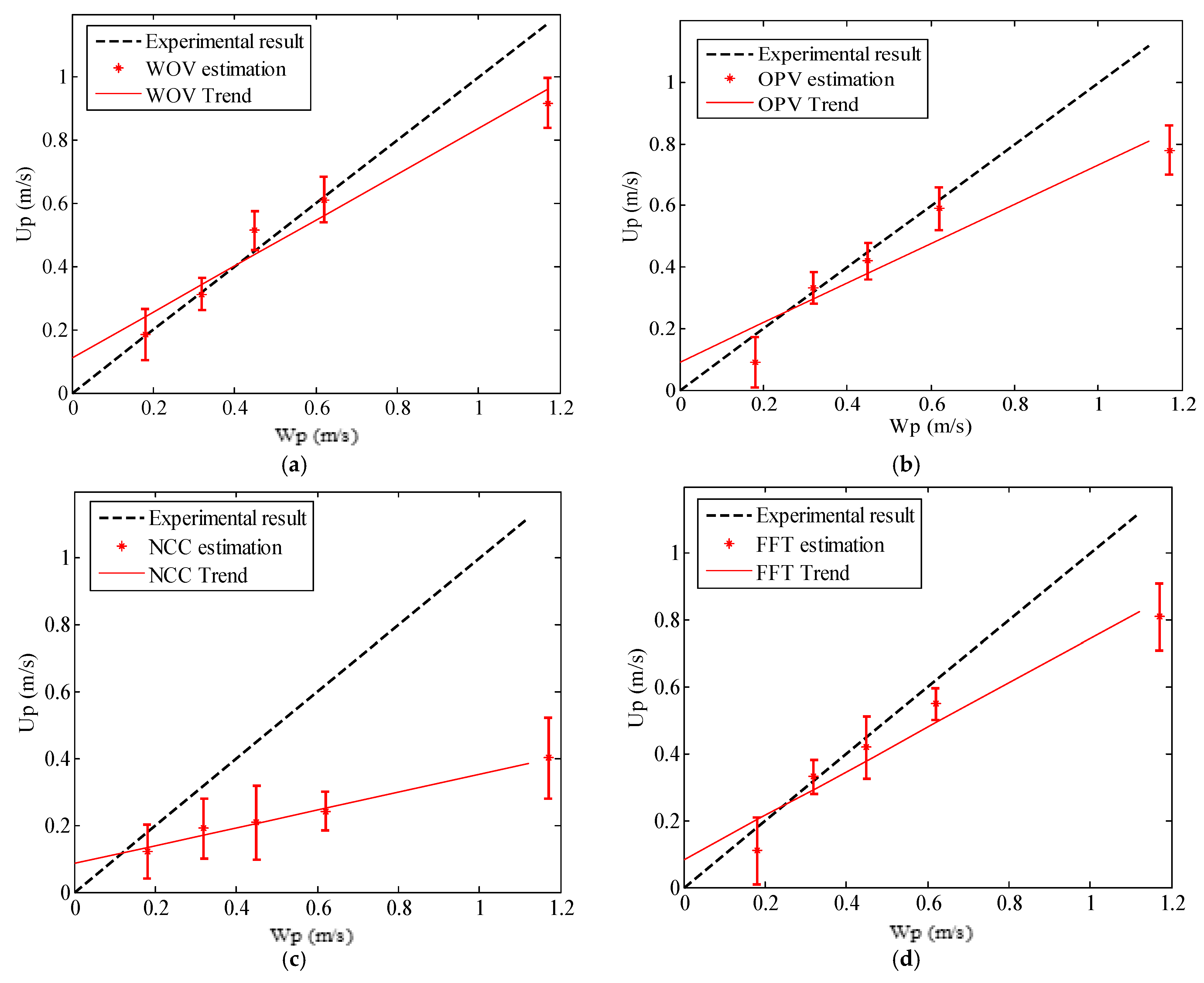 Fluids 07 00126 g006