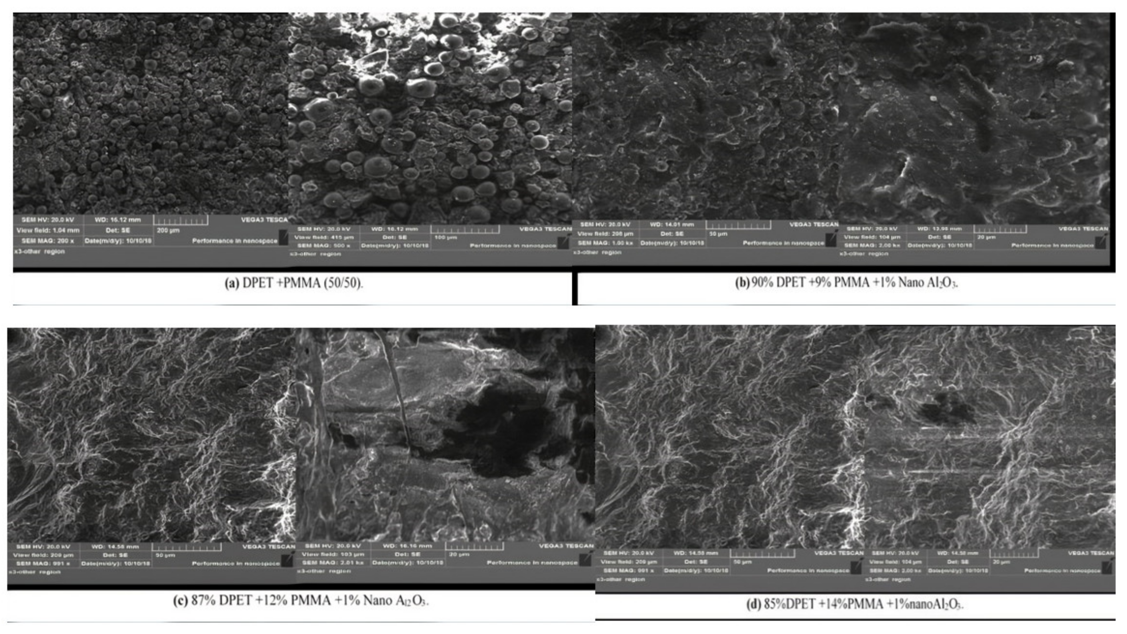 Fluids 07 00127 g004 550