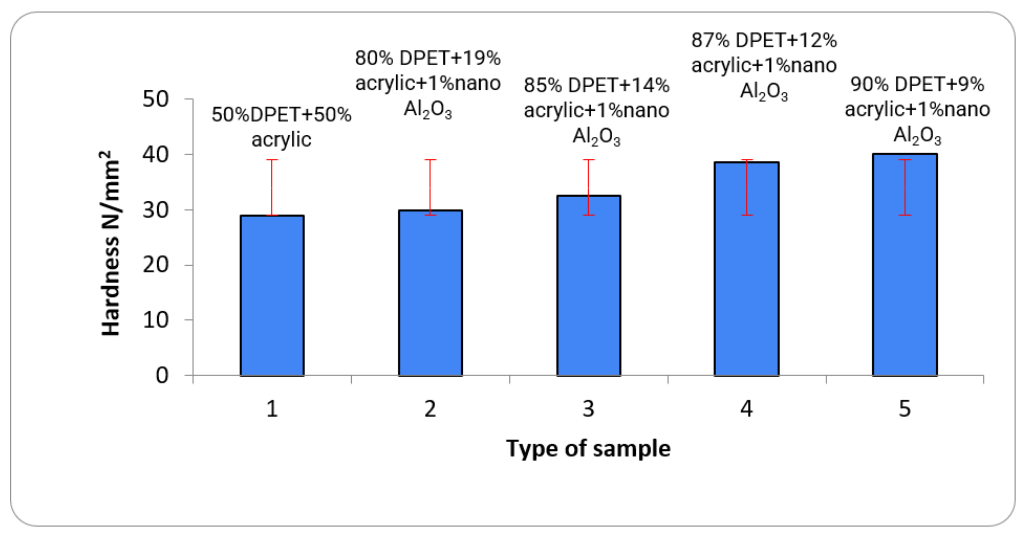 Fluids 07 00127 g005 550