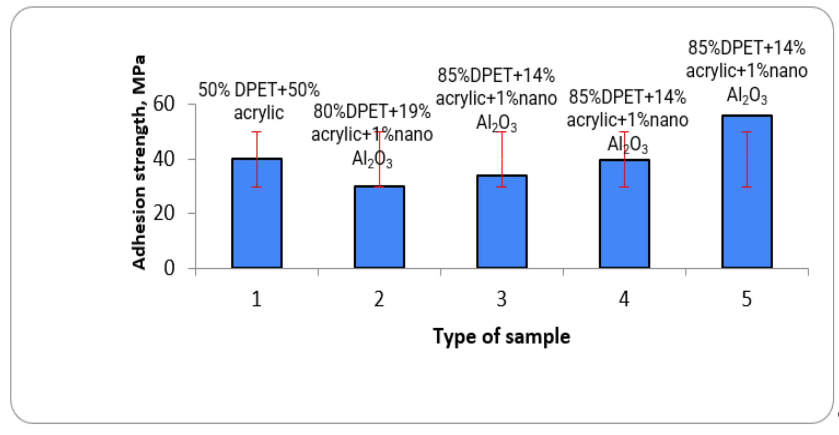 Fluids 07 00127 g006 550