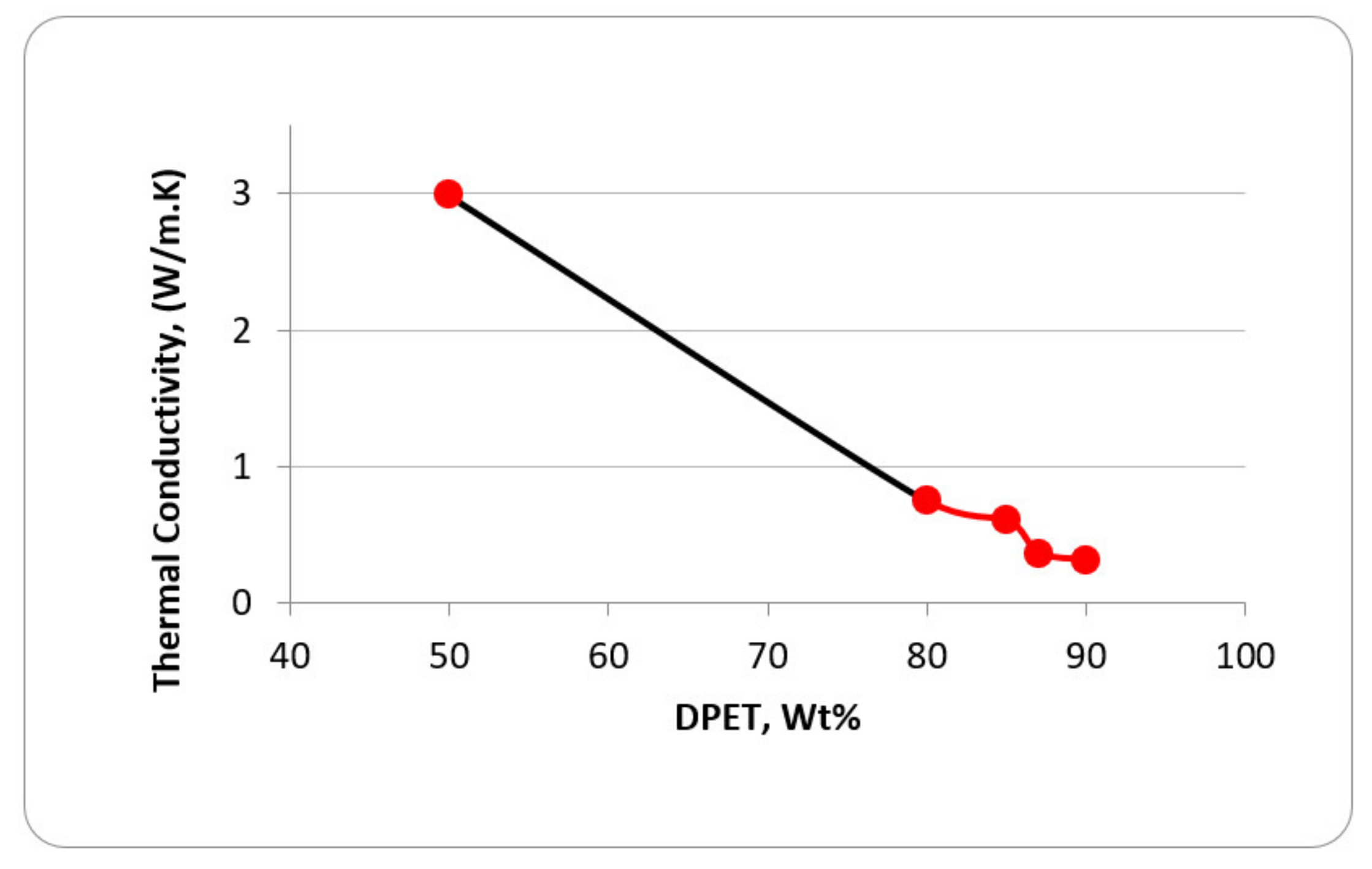 Fluids 07 00127 g007 550