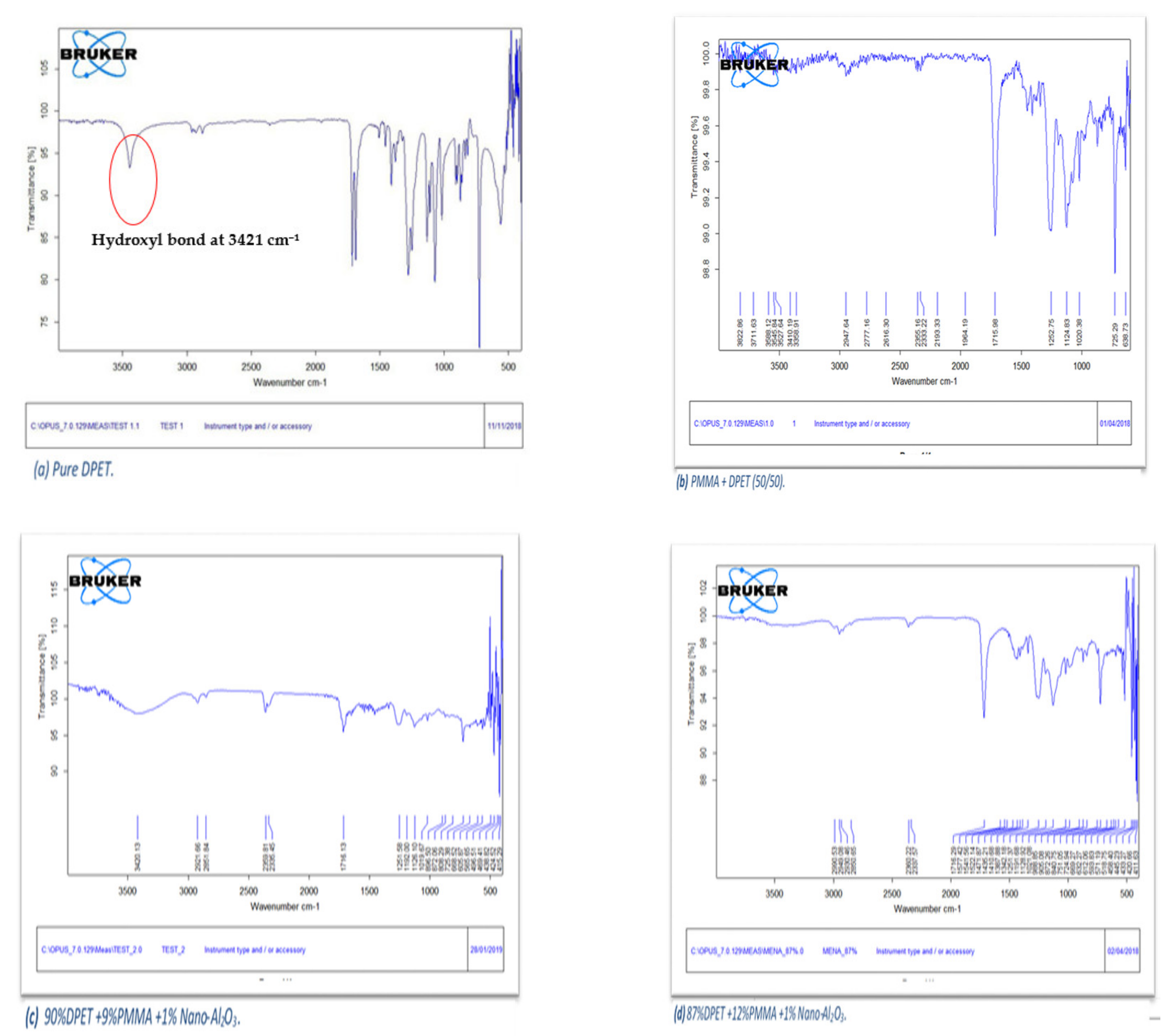 Fluids 07 00127 g008 550